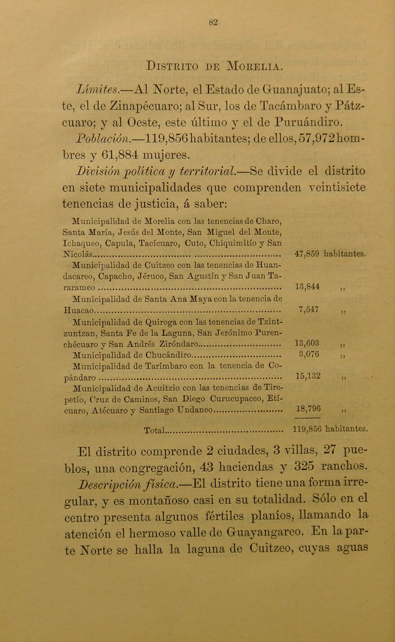 Distrito de Morelia. Límites.—Al Norte, el Estado de Gruanajuato; al Es- te, el de Zinapécuaro; al Sur, los de Tacámbaro y Pátz- cuaro; y al Oeste, este liltimo y el de Puruándiro. Población.—119,856habitantes; de ellos, 57,972hom- bres y 61,884 mujeres. División política y territorial.—Se divide el distrito en siete municipalidades que comprenden veintisiete tenencias de justicia, á saber: Municipalidad de Morelia con las tenencias de Charo, Santa María, Jesús del Monte, San Miguel del Monte, Ichaqueo, Capula, Tacícuaro, Cuto, Chiquimitío y San Nicolás 47,859 habitantes. Municipalidad de Cuitzeo con las tenencias de Huan- dacareo, Capacho, Jéruco, San Agustín y San Juan Ta- rarameo 13,844 ,, Municipalidad de Santa Ana Maya con la tenencia de Huacao 7,547 ,, Municipalidad de Quiroga con las tenencias de Tzint- zuntzan, Santa Fe de la Laguna, San Jerónimo Puren- chécuaro y San Andrés Ziróndaro 13,603 ,, Municipalidad de Chucándiro 3,076 ,, Municipalidad de Tarímbaro con la tenencia de Co- pándaro 15,132 ,, Municipalidad de Acuitzio con las tenencias de Tire- petío, Cruz de Caminos, San Diego Curucupaceo, Etí- cuaro, Atécuaro y Santiago TIndaneo 18,796 ,, Total 119,856 habitantes. El distrito comprende 2 ciudades, 3 villas, 27 pue- blos, una congregación, 43 haciendas y 325 ranchos. Descripción física.—El distrito tiene una forma irre- gular, y es montañoso casi en su totalidad. Sólo en el centro presenta algunos fértiles piamos, llamando 1a. atención el hermoso valle de Gruayangareo. En la par- te Norte se halla la laguna de Cuitzeo, cuyas aguas