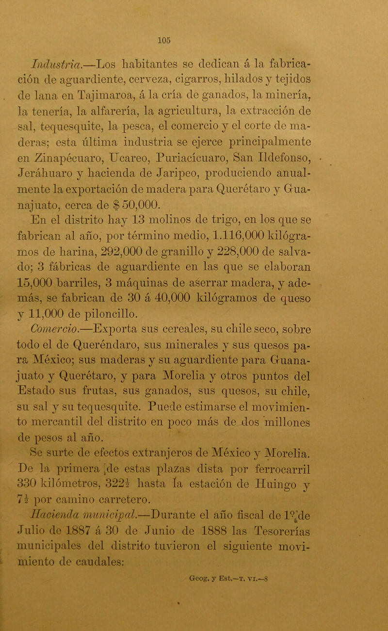 Industria.—Los habitantes se dedican á la fabrica- ción de aguardiente, cerveza, cigarros, hilados y tejidos de lana en Tajimaroa, á la cría de ganados, la minería, la tenería, la alfarería, la agricultura, la extracción de sal, tequesquite, la pesca, el comercio y el corte de ma- deras; esta ultima industria se ejerce principalmente en Zinapécuaro, Ucareo, Puriacícuaro, San Ildefonso, Jeráhuaro y hacienda de Jaripeo, produciendo anual- mente la exportación de madera para Querétaro y Grua- najuato, cerca de $50,000. En el distrito hay 13 molinos de trigo, en los que se fabrican al año, por término medio, 1.116,000 kilogra- mos de harina, 292,000 de granillo y 228,000 de salva- do; 3 fábricas de aguardiente en las que se elaboran 15,000 barriles, 3 máquinas de aserrar madera, y ade- más, se fabrican de 30 á 40,000 kilogramos de queso y 11,000 de piloncillo. Comercio.—Exporta sus cereales, su chile seco, sobre todo el de Queréndaro, sus minerales y sus quesos pa- ra México; sus maderas y su aguardiente para Gruana- juato y Querétaro, y para Morelia y otros puntos del Estado sus frutas, sus ganados, sus quesos, su chile, su sal y su tequesquite. Puede estimarse el movimien- to mercantil del distrito en poco más de dos millones de pesos al año. Se surte de efectos extranjeros de México y Morelia. De la primera 'de estas plazas dista por ferrocarril 330 kilómetros, 322i hasta ía estación de Huingo y 7¿ por camino carretero. Hacienda municipal.—Durante el año fiscal de l9jde Julio de 1887 á 30 de Junio de 1888 las Tesorerías municipales del distrito tuvieron el siguiente movi- miento de caudales: Gcog. y Est.—t. vi.—8