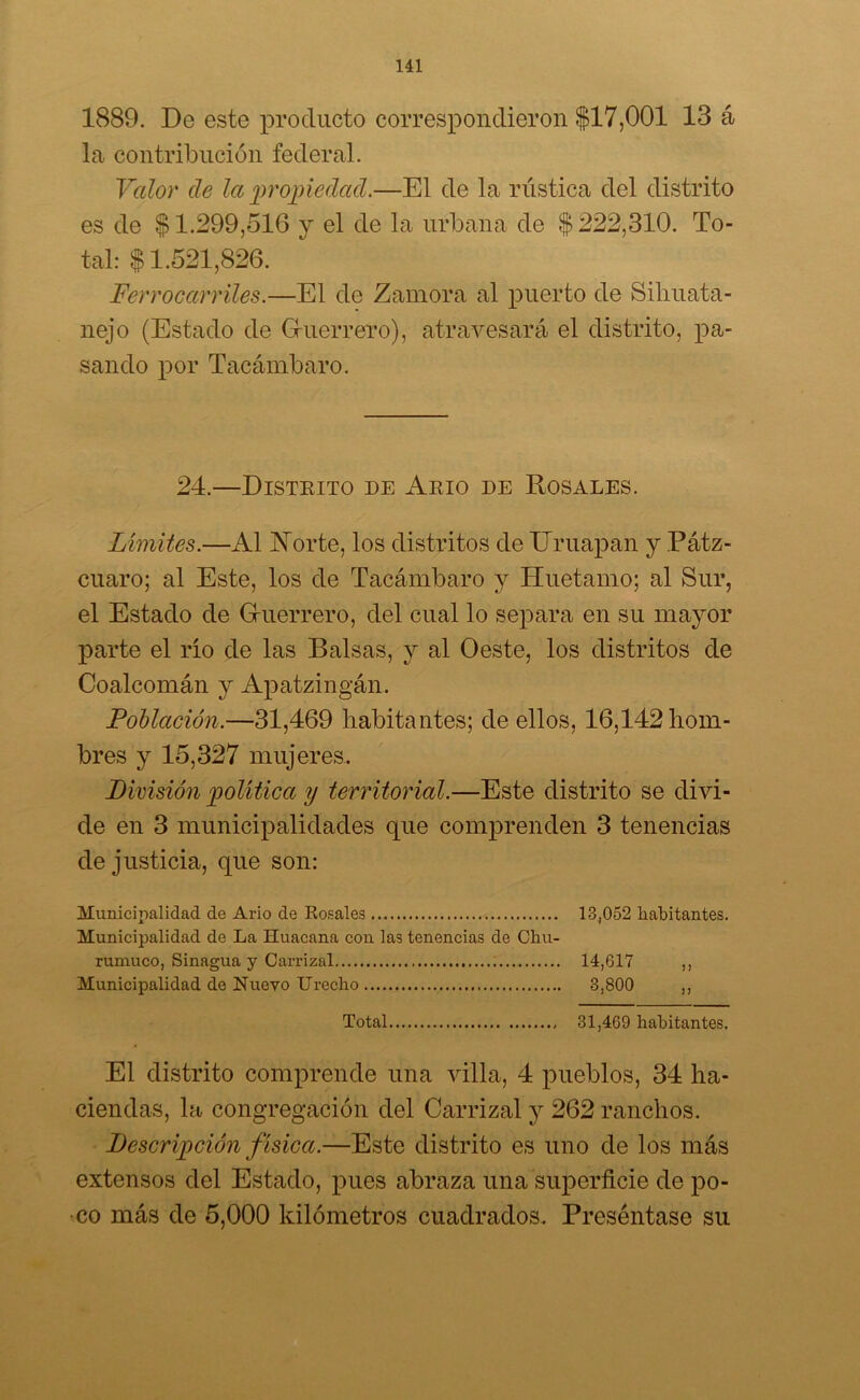 1889. De este producto correspondieron $17,001 13 á la contribución federal. Valor de la propiedad.—El de la rústica del distrito es de $1.299,516 y el de la urbana de $222,310. To- tal: $1.521,826. Ferrocarriles.—El de Zamora al puerto de Siliuata- nejo (Estado de Guerrero), atravesará el distrito, pa- sando por Tacámbaro. 24.—Distrito de Ario de Rosales. Límites.—Al Norte, los distritos de Uruapan y .Pátz- cuaro; al Este, los de Tacámbaro y Huetamo; al Sur, el Estado de Guerrero, del cual lo separa en su mayor parte el río de las Balsas, y al Oeste, los distritos de Coalcomán y Apatzingán. Población.—31,469 habitantes; de ellos, 16,142 hom- bres y 15,327 mujeres. División política y territorial.—Este distrito se divi- de en 3 municipalidades que comprenden 3 tenencias de justicia, que son: Municipalidad de Ario de Rosales 13,052 habitantes. Municipalidad de La Huacana con las tenencias de Chu- rumuco, Sinagua y Carrizal 14,617 ,, Municipalidad de Nuevo Urecho 3,800 ,, Total 31,469 habitantes. El distrito comprende una villa, 4 pueblos, 34 ha- ciendas, la congregación del Carrizal y 262 ranchos. Descripción física.—Este distrito es uno de los más extensos del Estado, pues abraza una superficie de po- co más de 5,000 kilómetros cuadrados. Preséntase su