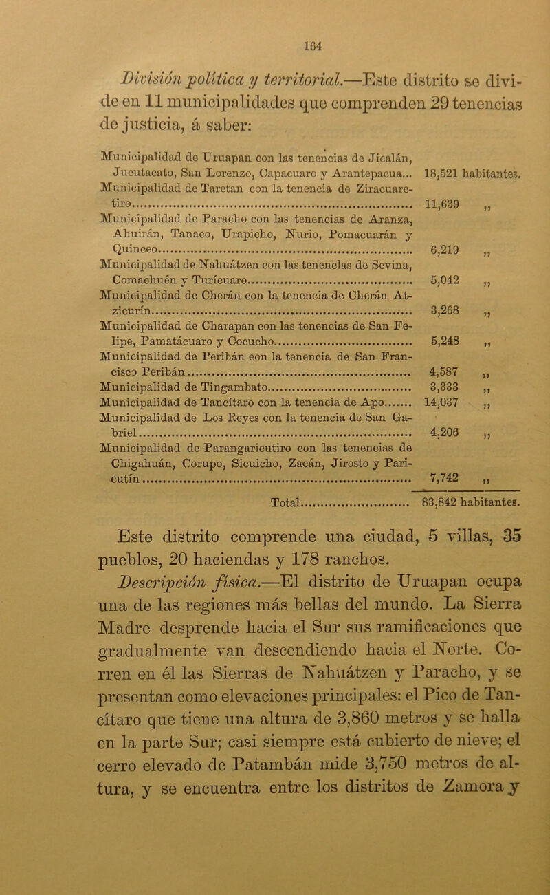 División política y territorial.—Este distrito se divi- de en 11 municipalidades cjue comprenden 29 tenencias de justicia, á saber: Municipalidad do Uruapan con las tenencias de Jicalán, Jucutacato, San Lorenzo, Capacuaro y Arantepacua... 18,521 habitantes. Municipalidad de Taretan con la tenencia de Ziracuaro- tiro..... 11,639 Municipalidad de Paracho con las tenencias de Aranza, Ahuirán, Tanaco, Urapicho, Nurio, Pomacuarán y Quinceo 6,219 Municipalidad de Nahuátzen con las tenencias de Sevina, Comachuén y Turícuaro 5,042 Municipalidad de Cherán con la tenencia de Cherán At- zicurín 3,268 Municipalidad de Charapan con las tenencias de San Fe- lipe, Pamatácuaro y Cocucho 5,248 Municipalidad de Peribán eon la tenencia de San Fran- cisco Peribán 4,587 Municipalidad de Tingambato 3,333 Municipalidad de Tancítaro con la tenencia de Apo 14,087 Municipalidad de Los Eeyes con la tenencia de San Ga- briel 4,206 Municipalidad de Parangaricutiro con las tenencias de Chigahuán, Corupo, Sicuicho, Zacán, Jirosto y Pari- cutín 7,742 Total 83,842 habitantes. Este distrito comprende una ciudad, 5 villas, 35 pueblos, 20 haciendas y 178 ranchos. Descripción física.—El distrito de Uruapan ocupa una de las regiones más bellas del mundo. La Sierra Madre desprende hacia el Sur sus ramificaciones que gradualmente van descendiendo hacia el Norte. Co- rren en él las Sierras de Nahuátzen y Paracho, y se presentan como elaciones principales: el Pico de Tan- citaro que tiene una altura de 3,860 metros y se halla en la jDarte Sur; casi siempre está cubierto de nieve; el cerro elevado de Patambán mide 3,750 metros de al- tura, y se encuentra entre los distritos de Zamora y