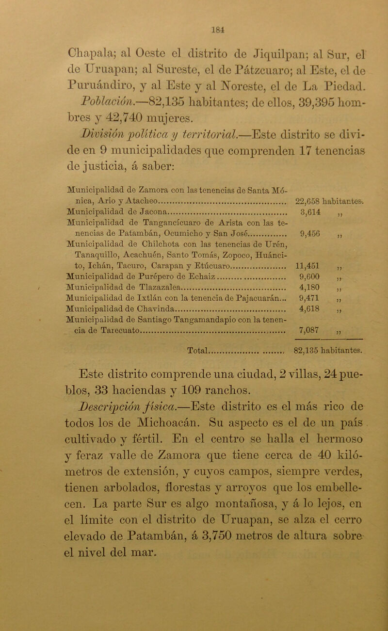 Chapala; al Oeste el distrito de Jiquilpan; al Sur, el de Uruapan; al Sureste, el de Pátzcuaro; al Este, el de Puruándiro, y al Este y al Noreste, el de La Piedad. Población.—82,135 habitantes; de ellos, 39,395 hom- bres y 42,740 mujeres. División política y territorial.—Este distrito se divi- de en 9 municipalidades que comprenden 17 tenencias de justicia, á saber: Municipalidad de Zamora con las tenencias de Santa Mé- nica, Ario y Atacheo 22,658 habitantes-. Municipalidad de Jacona 3,614 ,, Municipalidad de Tangancícuaro de Arista con las te- nencias de Patambán, Ocumicho y San José 9,456 ,, Municipalidad de Chilchota con las tenencias de ITrén, Tanaquillo, Acachuén, Santo Tomás, Zopoco, Huánci- to, Ichán, Tacuro, Carapan y Etúcuaro 11,451 ,, Municipalidad de Purépero de Echaiz 9,600 ,, Municipalidad de Tlazazalea 4,180 ,, Municipalidad de Ixtlán con la tenencia de Pajacuarán... 9,471 ,, Municipalidad de Chavinda 4,618 ,, Municipalidad de Santiago Tangamandapio con la tenen- cia de Tai ecuato 7,087 ,, Total 82,135 habitantes. Este distrito comprende una ciudad, 2 villas, 24 pue- blos, 33 haciendas y 109 ranchos. Descripción física.—Este distrito es el más rico de todos los de Michoacán. Su aspecto es el de un país cultivado y fértil. En el centro se halla el hermoso y feraz valle de Zamora que tiene cerca de 40 kiló- metros de extensión, y cuyos campos, siempre verdes, tienen arbolados, florestas y arroyos que los embelle- cen. La parte Sur es algo montañosa, y á lo lejos, en el límite con el distrito de Uruapan, se alza el cerro elevado de Patambán, á 3,750 metros de altura sobre el nivel del mar.