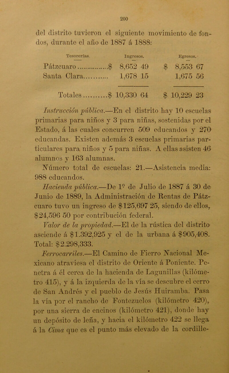 del distrito tuvieron el siguiente movimiento de fon- dos, durante el año de 1887 á 1888: Tesorerías. Ingresos. Egresos.- Pátzcuaro $ 8,652 49 $ 8,553 67 Santa Clara 1,678 15 1,675 56 Totales $ 10,330 64 $ 10,229 23 Instrucción pública.—En el distrito hay 10 escuelas primarias para niños y 3 para niñas, sostenidas por el Estado, á las cuales concurren 509 educandos y 270 educandas. Existen además 3 escuelas primarias par- ticulares para niños y 5 para niñas. A ellas asisten 46 alumnos y 163 alumnas. Número total de escuelas: 21.—Asistencia media: 988 educandos. Hacienda pública.—De l9 de Julio de 1887 á 30 de Junio de 1889, la Administración de Rentas de Pátz- cuaro tuvo un ingreso de $125,697 25, siendo de ellos, $24,596 50 por contribución federal. Valor de la propiedad.—El de la rústica del distrito asciende á $1.392,925 y el de la urbana á $905,408. Total: $2.298,333. Ferrocarriles.—El Camino de Fierro Nacional Me- xicano atraviesa el distrito de Oriente á Poniente. Pe- netra á él cerca de la hacienda de Lagunillas (kilóme- tro 415), y á la izquierda de la vía se descubre el cerro de San Andrés y el pueblo de Jesús Huiramba. Pasa la vía por el rancho de Fontezuelos (kilómetro 420), por una sierra de encinos (kilómetro 421), donde hay un depósito de leña, y hacia el kilómetro 422 se llega á la Cima que es el punto más elevado de la cordille-