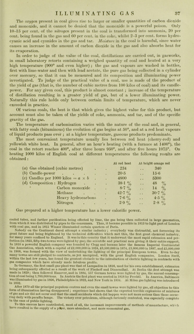 The oxyqen present in coal gives rise to larger or smaller quantities of carbon dioxide and monoxide, and it cannot be denied that thè monoxide is a powerful poison. Only 10-15 per cent, of thè nitrogen present in thè coal is transformed into ammonia, 20 per cent, being found in thè gas and CO per cent, in thè coke, whilst 2-3 per cent, forms hydro- cyanic acid and cyanides in thè gas and tar. Moisture in thè coal is hàrmful, since water causes an increase in thè amount of carbon dioxide in thè gas and also absorbs heat for its evaporation. In order to judge of thè value of thè coal, distillations are carried out, in gasworks, in small laboratory retorts containing a weighed quantity of coal and heated at a very high temperature (900° and even higher) ; thè gas and vapours are washed in bottles, first witli lime-water and then with lead acetate, thè pure gas being collected in a cylindcr over mercury, so that it can be measured and its composition and illuminating power investigated. To judge of thè practical value of a coal, use is made of thè produci of thè yield of gas (that is, thè number of cubie metres from 100 kilos of coal) and its candle- power. For any given coal, this product is almost Constant ; increase of thè temperature of distillatimi resulting in a greater yield of gas, but of a lower illuminating power. Naturally this rule holds only between certain limits of temperature, which are never exceeded in practice. Of various coals, thè best is that which gives thè highest value for this product, but account must also be taken of thè yields of coke, ammonia, and tar, and of thè specifìc gravity of thè gas. The temperature of carbonisation varies witli thè nature of thè coal and, in generai, with fatty coals (bituminous) thè evolution of gas begins at 50°, and at a red heat vapours of liquid produets pass over ; at a higher temperature, gaseous produets predominate. The most convenient temperature usually lies between red heat (cherry-red) and yellowish white heat. In generai, after an hour’s heating (with a furnace at 1400°), thè coal in thè retort reaches 400°, after three hours 950°, and after fi ve hours 1075°. On heating 1000 kilos of English coal at different temperatures thè following results are obtained : At red heat At bright orange r (a) Gas obtained (cubie metres) 234 340 (b) Candle-power .... 20-5 15-6 (c) Candles per 1000 kilos — a x b 4800 5300 (d) Composition : Hydrogen 38-1 % . . 48 % Carbon monoxide . 8-7 % 14 % Methane 42-7 % 30-7 % Heavy hydrocarbons 7-6 % 4-5 % Nitrogen 2-9 % 2’8 % Gas prepared at a higher temperature has a lower calorifìc power. cooled tubes, and further purification being effected by lime, thè gas being then collected in large gasometers, from which it was distributed by pipes to thè consumers. Thus, it became possible in 1813 to light part of London with coal gas, and in 1815 Winsor illuminated certain quarters of Paris. Nobody on thè Continent dared attempt a similar industry ; everybody was distrustful, not foreseeing its great future and being frightened by thè technical difficulties which met this, thè first great Chemical industry, for many years confined to England. It was in this country that it underwent thè most rapid extension and per- fection (in 1823, fifty-two towns were lighted by gas), thè scientific and practical men giving it their entire support. In 1810 a powerful English company was founded by Clegg and became later thè famous Imperiai Continental Gas Association, which with a capitai of £2,000,000 in 1824, £3,500,000 in 1874, £3,800,000 in 1897, and £5,000,000 in 1908, was formed with thè view of undertaking thè lighting of thè principal European towns. Even to-day many towns are stili pledged to contracts, as yet unexpired, with thè great English companies. London itself, within thè last few years, has found thè greatest obstacle to thè introduction of electric lighting in contracts with gas companies which have already made fabulous profits. In Germany, thè first small gas-plant was that of Lampadius in 1816, used for his own establishment, extension being subsequently effected as a result of thè work of Flashoff and Dinnendhal. At Berlin thè first attempt was made in 1829 ; then followed Hanover, and in 1884, 557 German towns were lighted by gas, thè annual consump- tion of coal being 1,700,000 tons. In Austria thè fir st plant was ereeted in 1818 by Prediti. In America, Baltimore was illuminated by gas in 1806, Philadelphia in 1822, and New York in 1834. At Milan gas lighting was introduced in 1832. After 1870 all thè principal populous centres and even thè small towns were lighted by gas, all objection to this form of illuinination having disappeared ; experience had shown that thè expected terrible explosions of mixtures of gas and air did not occur and that thè small accidente which did happen were not more serious tlian those occur- riug daily with paraffin lamps. The victory over petroleum, although furiously contested, was especially complete in thè case of public lighting. To this success have contributed, most of all, thè incessant improvements of methods of manufacturc, wlrch have rcsulted in thè supply of a pfl^er, more abundant, and more economica! gas.