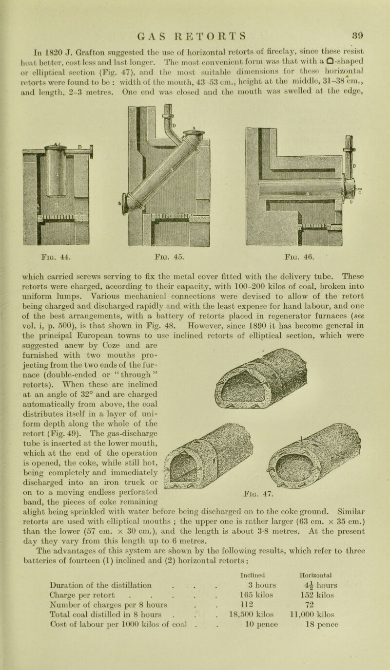 In 1820 J. Grafton suggested thè use of horizontal retorts of fireclay, silice thesc resisi lieat better, cost less and last. longer. The niost convenient forni was that with a O-shaped or elliptical sedioli (Fig. 47), and thè niost suitable dimensiona for these horizontal retorts were found to he : width of thè mouth, 43-53 cui., height at thè middle, 31-38 cm., and length, 2-3 metres. One end was closed and thè mouth was swelled at thè edge, Fig. 44. Fig. 45. Fig. 46. which carried screws serving to fìx thè metal cover fìtted with thè delivery tube. These retorts were charged, accorcling to their capacity, with 100-200 kilos of coal, broken into uniform lumps. Various meclianical connections were clevised to allow of thè retort being charged and discharged rapidly and with thè least expense for hand labour, and one of thè best arrangements, with a battery of retorts placed in regenerator furnaces (see voi. i, p. 500), is that shown in Fig. 48. However, silice 1890 it has become generai in thè principal European towns to use inclined retorts of elliptical sedioli, which were suggested anew by Coze and are furnished with two mouths pro- jecting from thè two ends of thè fur- nace (double-ended or “through” retorts). When these are inclined at an angle of 32° and are charged automatically from above, thè coal distributes itself in a layer of uni- form depth along thè whole of thè retort (Fig. 49). The gas-discharge tube is inserted at thè lower mouth, which at thè end of thè operation is opened, thè coke, while stili hot, being completely and immediately discharged into an iron truck or on to a moving endless perforatcd band, thè pieces of coke remaining alight being sprinkled with water before being discharged on to thè coke ground. Similar retorts are uscd with elliptical mouths ; thè upper one is rather larger (63 cm. x 35 cm.) than thè lower (57 cm. x 30 cm.), and thè length is about 3-8 metres. At thè prescnt day thcy vary from this length up to 6 metres. The advantages of this System are shown by thè following results, which refcr to three batteries of fourteen (1) inclined and (2) horizontal retorts : Fig Duration of thè distillation Charge per retort .... Number of charges per 8 hours Total coal distilled in 8 hours Cost of labour per 1000 kilos of coal . Inclined 3 hours 165 kilos 112 18,500 kilos 10 pence Horizontal 4ty hours 152 kilos 72 11,000 kilos 18 pence