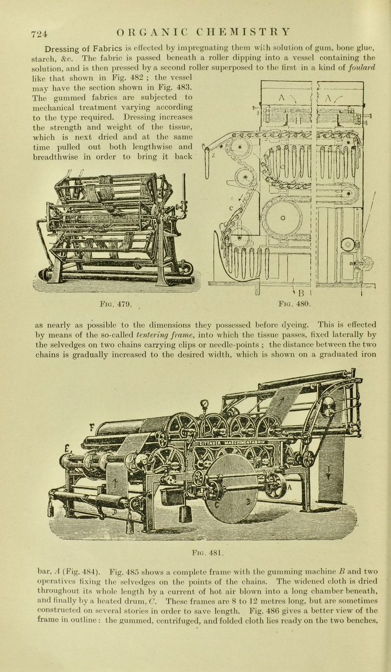 Dressing of Fabrics is effected by impregnating them wiih solution of gum, bone glue, starch, &c. The fabric is passed beneath a roller dipping into a vessel containing thè solution, and is then pressed by a sccond roller superposed to thè first in a kind of foulard like that shown in Fig. 482 ; thè vessel may bave thè section shown in Fig. 483. The gummed fabrics are subjected to mechanical treatment varying according to thè type required. Dressing increases thè strength and weight of thè tissue, which is next dried and at thè sanie timo pulled out both lengthwise and breadthwise in order to bring it back I  j V j- Fio. 479. Fio. 4S0. as nearlv as possible to thè dimensions they possessed before dyeing. This is effected by means of thè so-called tenterìng frame, into which thè tissue passes, fìxed laterally by thè selvedges on two chains carrying clips or needle-points ; thè distance between thè two chains is gradually increased to thè desired width, which is shown on a graduated iron Fio. 481. bar, A (Fig. 484). Fig. 485 shows a complete fraine with thè gumming machine B and two operatives lixing thè selvedges on thè points of thè chains. The widened cloth is dried throughout its whole length by a current of hot air blown into a long chamber beneath, and finally by a heated drum, C. These frames are 8 to 12 metres long, but are sometimes constructed on several stories in order to save length. Fig. 486 gives a betterview of thè frame in outline : thè gummed, centrifuged, and folded cloth lies ready on thè two benches,
