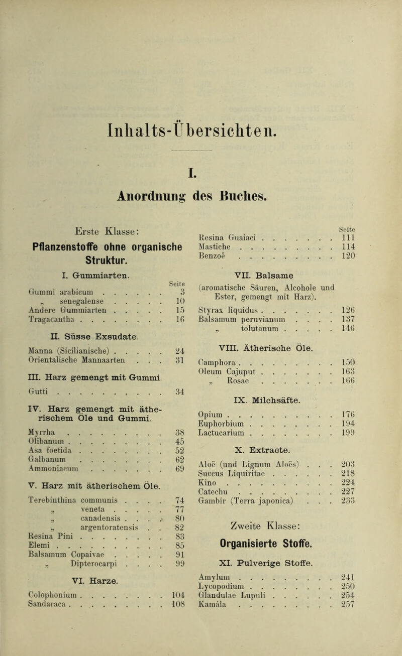 Inhalts-Übersicht eil I. Anordnung des Buches. Erste Klasse: Pflanzenstoffe ohne organische Struktur. I. Gummiarten. Seite (iummi arabicum 3 „ senegalense 10 Andere Gummiarteu 15 Tragacantha 16 II. Süsse Exsudate. Manna (Sicilianische) 24 Orientalische Mannaarten ... 31 m. Harz gemengt mit Gummi Outti 34 IV. Harz gemengt mit äthe- rischem Öle und Gummi. Myrrha 38 Olibanum 45 Asa foetida 52 Galbanum 62 Ammoniacum 69 V. Harz mit ätherischem Öle. Terebinthina communis .... 74 _ veneta 77 „ canadensis . . . j SO „ argentoratensis . . 82 Resina Pini 83 Elemi 85 Balsamura Copaivae 91 _ Dipterocarpi .... 99 VI. Harze. Colophonium 104 Sandaraca 108 Seite Resina Guaiaci 111 Mastiche 114 Benzoe 120 VII. Balsame (aromatische Säuren, Alcohole und Ester, gemengt mit Harz). Styrax liquidus 126 Baisamum peruvianum . . . . 137 ,, tolutanum 146 VIII. Ätherische Öle. Gamphora 1.50 Oleum Cajuput 163 ,. Rosae 166 IX. Milchsäfte. Opium 176 Euphorbium 194 Lactucarium 199 X. Extracte. Aloe (und Lignum Aloes) . . . 203 Succus Liquiritae 218 Kino 224 Catechu 227 Gambir (Terra japonica) . . . 233 Zweite Klasse: Organisierte Stoffe. XI. Pulverige Stoffe. Amylum 241 Lycopodium 250 Glandulae Lupuli 254 Karaäla 257