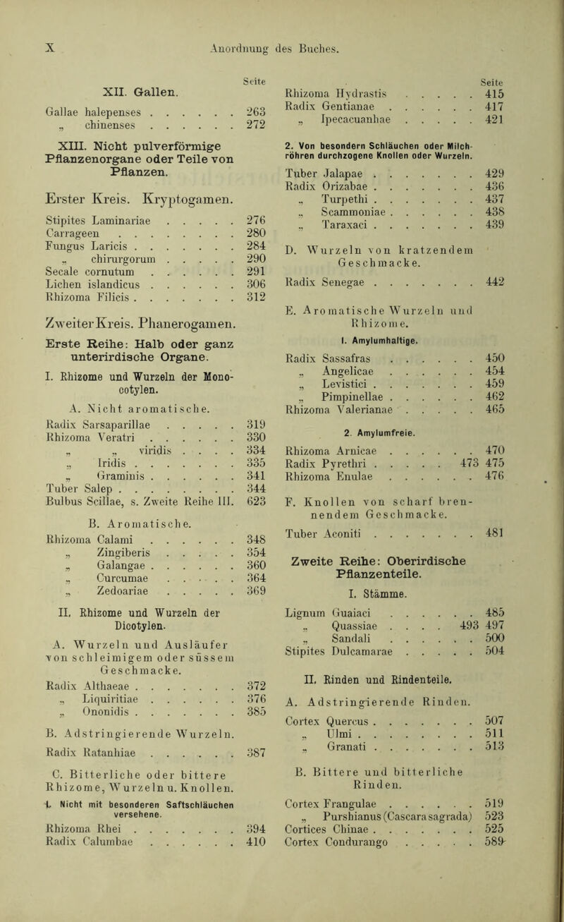 Seite XII. Gallen. Gallae halepenses 263 „ chinenses 272 Xin. Nicht pulverförmige Pflanzenorgane oder Teile von Pflanzen. Erster Kreis. Kryptogamen. Stipites Laminariae 276 Caii-ageeu 280 Fimgus Laricis 284 . chirurgoi'uin 290 Secale comutum 291 Lichen islandicus 306 Rhizoma Filicis 312 Zweiter Kreis. Phauerogameu. Erste Reihe: Halb oder ganz unterirdische Organe. I. Rhizome und Wurzeln der Mono- cotylen. A. Nicht aromatisclie. Radix Sarsaparillae 319 Rhizoma Veratri 330 ^ viridis .... 334 ,, Iridis 335 „ Graminis 341 Tuber Salep 344 Bulbus Scillae, s. Zweite Reihe 111. 623 B. Aromatische. Rhizoma Calami 348 ,, Zingiberis 354 „ Galangae 360 „ Curcumae . . • . . 364 „ Zedoariae 369 11. Rhizome und Wurzeln der Dicotylen. A. Wurzeln und Ausläufer von schleimigem oder süssem Gesch macke. Radix Althaeae 372 ., Liquiritiae 376 ,. Ononidis 385 B. .\dstriugiereude Wurzeln. Radix Ratanhiae 387 C. Bitterliche oder bittere Rhizome, Wurzeln u. Knollen. i. Nicht mit besonderen Saftschläuchen versehene. Rhizoma Rhei 394 Radix Calumbae 410 Seite Rhizoma Ilydrastis 415 Radix Gentianae 417 „ Ipecacuanhae 421 2. Von besondern Schläuchen oder Milch- röhren durchzogene Knollen oder Wurzeln. Tuber .Jalapae 429 Radix Orizabae 436 Turpethi 437 .. Scamraoniae 438 ., Taraxaci 439 D. Wurzeln von kratzendem Gesch macke. Radix Senegae 442 E. A ro matische Wurzel n und R h izo m e. I. Amylumhaltlge. Radix Sassafras 450 „ Angelicae 454 „ Levistici 459 „ Pimpinellae 462 Rhizoma Valerianae 465 2. Amylumfrele. Rhizoma Arnicae 470 Radix Pyrethri 473 475 Rhizoma Enulae 476 F. Knollen von scharf bren- nendem Gesch macke. Tuber Aconiti 481 Zweite Reibe: Oberirdische Pflanzenteile. I. Stämme. Lignum Guaiaci 485 ,, Quassiae .... 493 497 ,, Sandali 500 Stipites Dulcamarae .504 II. Rinden und Rindenteile. A. Adstringierende Rinden. Cortex Quercus 507 „ Ulmi 511 „ Granati 513 B. Bittere und bitterliche Rinden. Cortex Frangulae 519 „ Purshianus (Cascarasagrada) 523 Cortices Chinae 525 Cortex Condurango 589^