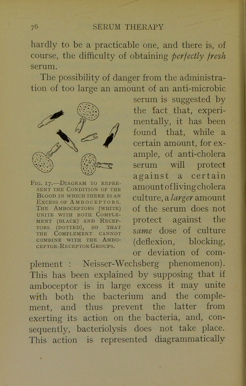 hardly to be a practicable one, and there is, of course, the difficulty of obtaining perfectly fresh serum. The possibility of danger from the administra- tion of too large an amount of an anti-microbic serum is suggested by the fact that, experi- mentally, it has been found that, while a certain amount, for ex- ample, of anti-cholera serum will protect against a certain amount 0 f living cholera culture, a larger amount of the serum does not protect against the same dose of culture (deflexion, blocking, or deviation of com- plement : Neisser-Wechsberg phenomenon). This has been explained by supposing that if amboceptor is in large excess it may unite with both the bacterium and the comple- ment, and thus prevent the latter from exerting its action on the bacteria, and, con- sequently, bacteriolysis does not take place. This action is represented diagrammatically Fig. 17.—Diagram to repre- sent THE Condition of the Blood in which there is an Excess of Amboceptors. The Amboceptors (white) UNITE WITH BOTH COMPLE- MENT (black) and Recep- tors (dotted), so that THE Complement cannot COMBINE WITH THE AmBO- ceptor-Receptor Groups.