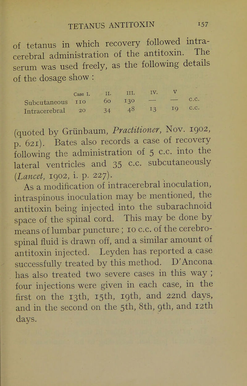 of tetanus in which recovery followed intra- cerebral administration of the antitoxin. The serum was used freely, as the following details of the dosage show ; Case I. II. III. IV. V Subcutaneous no 60 130 — _ c.c. Intracerebral 20 34 4^ i3 ^9 c.c. (quoted by Griinbaum, Practitioner, Nov. 1902, p. 621). Bates also records a case of recovery following the administration of 5 c.c. into the lateral ventricles and 35 c.c. subcutaneously {Lancet, 1902, i. p. 227). As a modification of intracerebral inoculation, intraspinous inoculation may be mentioned, the antitoxin being injected into the subarachnoid space of the spinal cord. This may be done by means of lumbar puncture ; 10 c.c. of the cerebro- spinal fluid is drawn off, and a similar amount of antitoxin injected. Leyden has reported a case successfully treated by this method. D Ancona has also treated two severe cases in this way ; four injections were given in each case, in the first on the 13th, 15 th, 19th, and 22nd days, and in the second on the 5th, 8th, 9th, and 12th days.