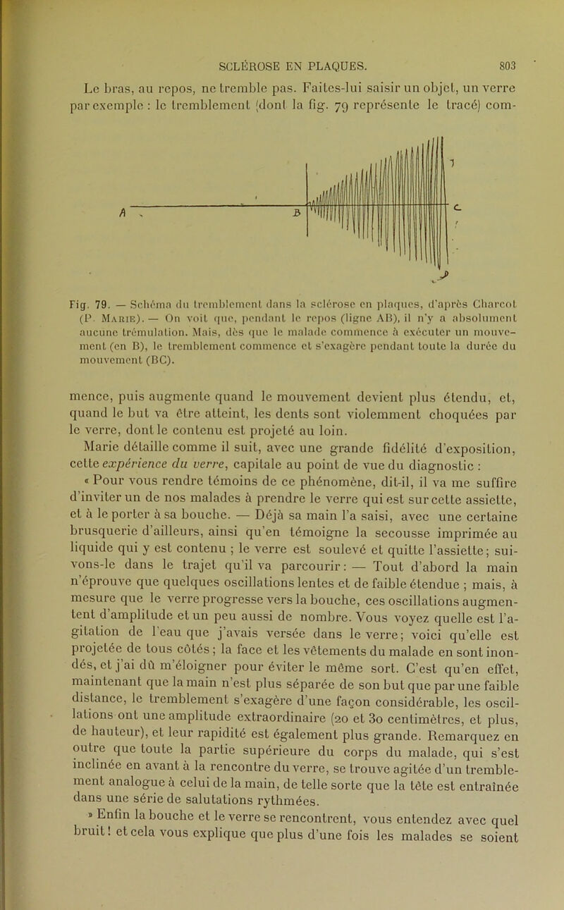 Le bras, au repos, ne tremble pas. Faites-lui saisir un objet, un verre par exemple : le tremblement (dont la fig. 79 représente le tracé) com- Fig. 79. — Schéma clu tremblement dans la sclérose en plaques, d'après Charcot (P. Marie). — On voit que, pendant le repos (ligne AB), il n’y a absolument aucune trémulation. Mais, dès que le malade commence à exécuter un mouve- ment (en B), le tremblement commence et s’exagère pendant toute la durée du mouvement (BC). mence, puis augmente quand le mouvement devient plus étendu, et, quand le but va être atteint, les dents sont violemment choquées par le verre, dont le contenu est projeté au loin. Marie détaille comme il suit, avec une grande fidélité d'exposition, celle expérience du verre, capitale au point de vue du diagnostic : « Pour vous rendre témoins de ce phénomène, dit-il, il va me suffire d’inviter un de nos malades à prendre le verre qui est sur cette assiette, et à le porter a sa bouche. — Déjà sa main l’a saisi, avec une certaine brusquerie d’ailleurs, ainsi qu’en témoigne la secousse imprimée au liquide qui y est contenu ; le verre est soulevé et quitte l’assiette; sui- vons-le dans le trajet qu’il va parcourir: — Tout d’abord la main n’éprouve que quelques oscillations lentes et de faible étendue ; mais, à mesure que le verre progresse vers la bouche, ces oscillations augmen- tent d’amplitude et un peu aussi de nombre. Vous voyez quelle est l’a- gitation de 1 eau que j avais versée dans le verre; voici qu’elle est projetée de tous côtés ; la face et les vêtements du malade en sont inon- dés, et j ai dû m éloigner pour éviter le même sort. C’est qu’en effet, maintenant que la main n’est plus séparée de son but que par une faible distance, le tremblement s exagère d une façon considérable, les oscil- lations ont une amplitude extraordinaire (20 et 3o centimètres, et plus, de hauteur), et leur rapidité est également plus grande. Remarquez en outre que toute la partie supérieure du corps du malade, qui s’est inclinée en avant à la rencontre du verre, se trouve agitée d’un tremble- ment analogue à celui de la main, de telle sorte que la tête est entraînée dans une série de salutations rythmées. * Enfin la bouche et le verre se rencontrent, vous entendez avec quel bruit ! et cela vous explique que plus d’une fois les malades se soient