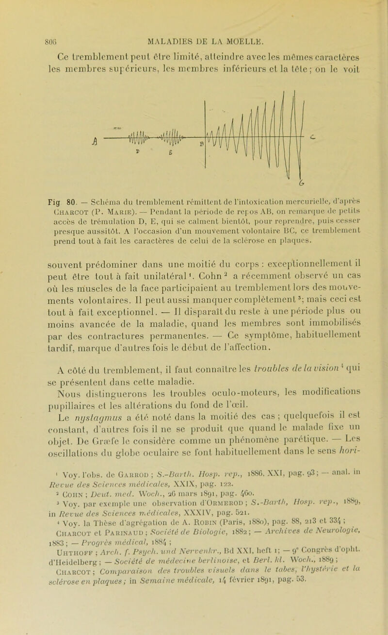 Ce tremblement peut être limité, atteindre avec les mêmes caractères les membres supérieurs, les membres inférieurs et la tête; on le voit Fig 80. — Schéma du tremblement rémittent de l’intoxication mercurielle, d’après Charcot (P. Marie). — Pendant la période de repos AB, on remarque de petits accès de trémulation D, E, qui se calment bientôt, pour reprendre, puis cesser presque aussitôt. A l’occasion d’un mouvement volontaire BC, ce tremblement prend tout à fait les caractères de celui de la sclérose en plaques. souvent prédominer dans une moitié du corps: exceptionnellement il peut être tout à fait unilatéral1. Cohn a a récemment observé un cas où les muscles de la face participaient au tremblement lors des mouve- ments volontaires. Il peut aussi manquer complètement5; mais ceci est tout à fait exceptionnel. — Il disparaît du reste à une période plus ou moins avancée de la maladie, quand les membres sont immobilisés par des contractures permanentes. — Ce symptôme, habituellement tardif, marque d'autres fois le début de l’affection. A côté du tremblement, il faut connaître les troubles delà vision 1 qui se présentent dans celle maladie. Nous distinguerons les troubles oculo-moteurs, les modifications pupillaires cl les altérations du fond de l’œil. Le nyslagmus a été noté dans la moitié des cas ; quelquelois il est constant, d’autres fois il ne se produit que quand le malade fixe un objet. De Græfe le considère comme un phénomène parétique. Les oscillations du globe oculaire se font habituellement dans le sens liori- ' Voy. l’obs. de Garroü ; S.-Bart/i. Hosp. vep., iSSG, XXL pag. g3; — anal, in Revue des Sciences médicales, XXIX, pag. 122. 2 Cou N ; Dent. med. Woch., 2Ü mars 1891, pag. 4 Go. 3 Voy. par exemple une observation d'ORMEROD ; S.-Barth, Hosp. vep., 1889, in Revue des Sciences médicales, XXXIV, pag. 521. 4 Voy. la Thèse d'agrégation de A. Robin (Paris, 1880), pag. SS, 2i3 et 334 ! Charcot et Parinaud; Société de Biologie, 1882; — Archives de Aeurologie, 1883; — Progrès médical, 1884 ; Uhthoff ; Arc/i. f. Psych. und Nerven.hr., Bd XXI, hcft 1; — 9' Congrès d ophl. d’Iîeidelberg; —Société de médecine berlinoise, et Berl. kl. Woch., 188g ; Charcot; Comparaison des troubles visuels dans le tabes, l hysteme et la sclérose en plaques ; in Semaine médicale, 14 février 1891, pag. 53.