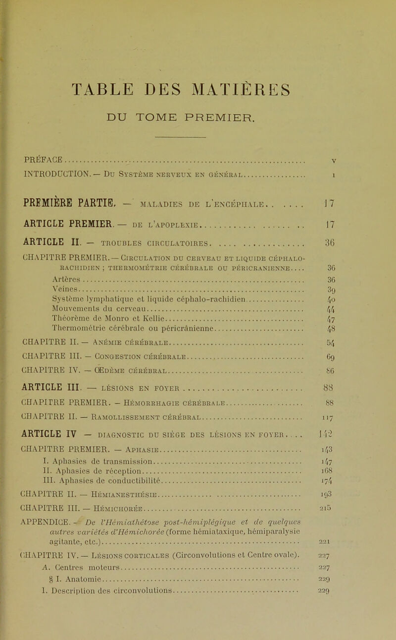 TABLE DES MATIERES DU TOME PREMIER. PRÉFACE INTRODUCTION. — Du Système nerveux en général PREMIÈRE PARTIE. — MALADIES DE L’ENCÉPHALE ARTICLE PREMIER.— de l’apoplexie ARTICLE II. — TROUBLES circulatoires CHAPITRE PREMIER.—Circulation du cerveau et liquide céphalo- rachidien ; THERMOMÉTRIE CÉRÉBRALE OU PÉRICRANIENNE Artères Veines Système lymphatique et liquide céphalo-rachidien Mouvements du cerveau Théorème de Monro et Kcllie Thermométrie cérébrale ou péricrànienne CHAPITRE II. — Anémie cérébrale CHAPITRE III. — Congestion cérébrale CHAPITRE IV. — Œdème cérébral ARTICLE III. — LÉSIONS EN FOYER CHAPITRE PREMIER. — Hémorrhagie cérébrale CHAPITRE II. — Ramollissement cérébral ARTICLE IV — DIAGNOSTIC DU SIÈGE DES LÉSIONS EN FOYER. . . CHAPITRE PREMIER. — Aphasie I. Aphasies de transmission II. Aphasies de réception III. Aphasies de conductibilité CHAPITRE II. — Hémianesthésie CHAPITRE III. — Hémichorée APPENDICE. - De VHèmiaihètose post-hémiplégique et cle quelques autres variétés d’Hémichorée (forme hémiataxique, hémiparalysie agitante, etc.) CHAPITRE IV. — Lésions corticales (Circonvolutions et Centre ovale). A. Centres moteurs § I. Anatomie 1. Description des circonvolutions v J 7 17 36 36 36 39 /|0 44 47 48 54 69 86 83 88 >17 14*2 143 147 168 ■74 kj3 2l5 221 227 227 229 229