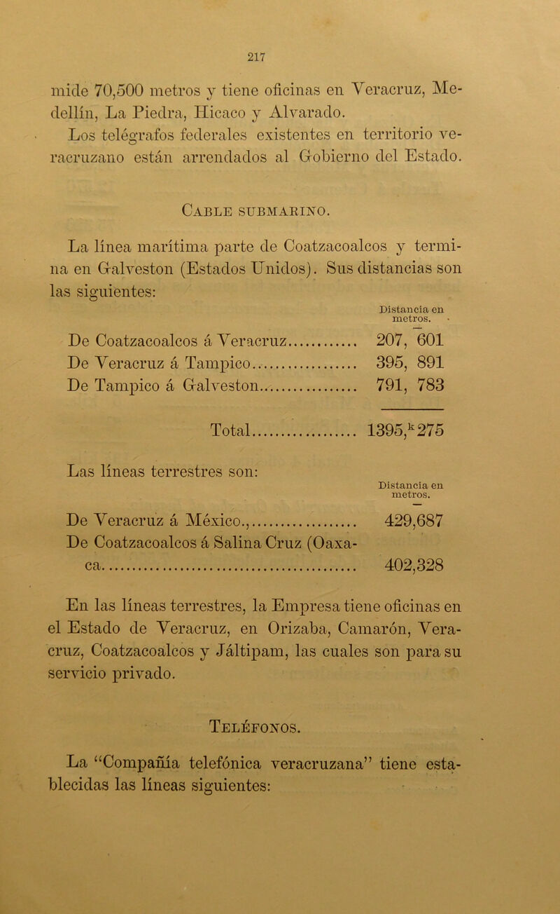 mide 70,500 metros y tiene oficinas en Veracruz, Me- dellín, La Piedra, Hicaco y Al varado. Los teléo'rafos federales existentes en territorio ve- O racruzano están arrendados al Gobierno del Estado. Cable submaeino. La línea marítima parte de Coatzacoalcos y termi- na en Galveston (Estados Unidos). Sus distancias son las siguientes: Distancia en metros. De Coatzacoalcos á Ver acruz 207, 601 De Veracruz á Tampico.. 395, 891 De Tampico á Galveston 791, 783 Total 1395,^275 Las líneas terrestres son: Distancia en metros. De Veracruz á México., 429,687 De Coatzacoalcos á Salina Cruz (Oaxa- ca 402,328 En las líneas terrestres, la Empresa tiene oficinas en el Estado de Veracruz, en Orizaba, Camarón, Vera- cruz, Coatzacoalcos y Jáltipam, las cuales son para su servicio privado. Teléfonos. La “Compañía telefónica veracruzana” tiene esta- blecidas las líneas siguientes: