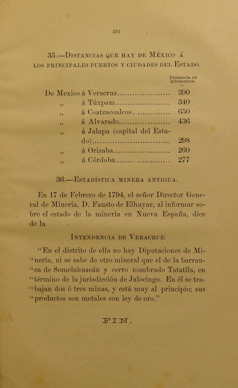 35.—Distancias que hay de México á LOS PKINCIPALES PUEKTOS Y CIUDADES DEL ESTADO. Distancia en kilómetros. De México á Veracruz 390 ,, á Túxpam 340 ,, á Coatzacoalcos 650 ,, á Al varado 436 ,, á Jalapa (capital del Esta- do) 298 ,, á Orizaba 260 ,, á Córdoba 277 36.—Estadística mineka antigua. En 17 de Febrero de 1794, el señor Director Gene- ral de Minería, D. Fausto de Elhuyar, al informar so- bre el estado de la minería en Nueva España, dice de la Intendencia de Yerackuz: “En el distrito de ella no hay Diputaciones de Mi- “nería, ni se sabe de otro mineral que el de la barran- “ca de Somelabuacán y cerro nombrado Tatatila, en “término de la jurisdicción de Jalocingo. En él se tra- “bajan dos ó tres minas, y está muy al principio; sus “productos son metales con ley de oro.” IPZIsT.