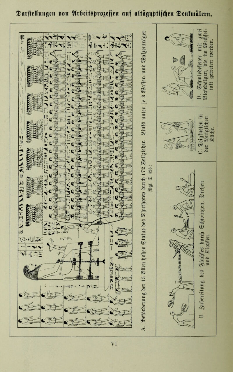 ^arftcffungcn don ^(rbcitg^rojcffcn ouf oHäg^^tifc^cn 2)cnfmö(crn. >5' ® J-* • H ® j=> s? Ä- c s c Q s: a ö) IO >-> «-> 7=> cn