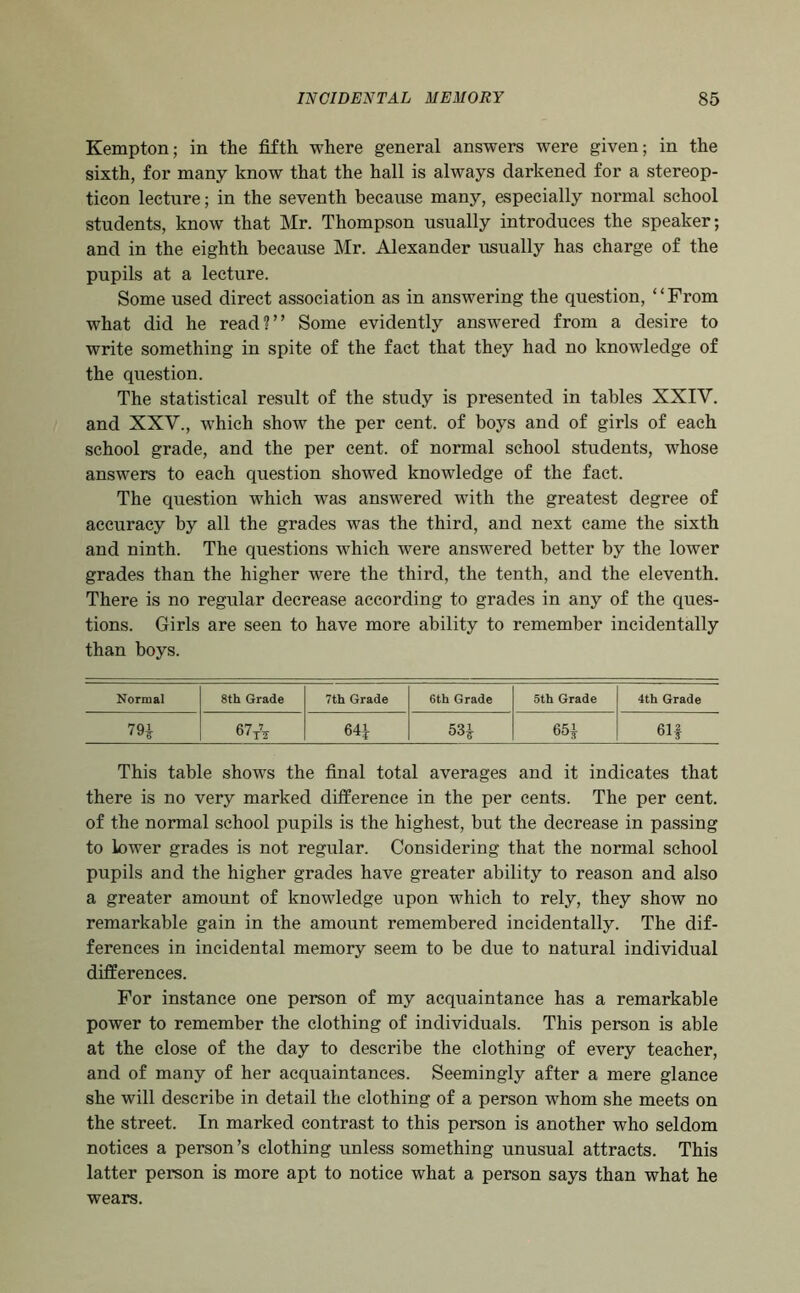 Kempton; in the fifth where general answers were given; in the sixth, for many know that the hall is always darkened for a stereop- ticon lecture; in the seventh because many, especially normal school students, know that Mr. Thompson usually introduces the speaker; and in the eighth because Mr. Alexander usually has charge of the pupils at a lecture. Some used direct association as in answering the question, ‘ ‘ From what did he read?” Some evidently answered from a desire to write something in spite of the fact that they had no knowledge of the question. The statistical result of the study is presented in tables XXIV. and XXV., which show the per cent, of boys and of girls of each school grade, and the per cent, of normal school students, whose answers to each question showed knowledge of the fact. The question which was answered with the greatest degree of accuracy by all the grades was the third, and next came the sixth and ninth. The questions which were answered better by the lower grades than the higher were the third, the tenth, and the eleventh. There is no regular decrease according to grades in any of the ques- tions. Girls are seen to have more ability to remember incidentally than boys. Normal 8th Grade 7th Grade 6th Grade 5th Grade 4th Grade 79i 67tV 64} 53} 65} 61f This table shows the final total averages and it indicates that there is no very marked difference in the per cents. The per cent, of the normal school pupils is the highest, but the decrease in passing to lower grades is not regular. Considering that the normal school pupils and the higher grades have greater ability to reason and also a greater amount of knowledge upon which to rely, they show no remarkable gain in the amount remembered incidentally. The dif- ferences in incidental memory seem to be due to natural individual differences. For instance one person of my acquaintance has a remarkable power to remember the clothing of individuals. This person is able at the close of the day to describe the clothing of every teacher, and of many of her acquaintances. Seemingly after a mere glance she will describe in detail the clothing of a person whom she meets on the street. In marked contrast to this person is another who seldom notices a person’s clothing unless something unusual attracts. This latter person is more apt to notice what a person says than what he wears.