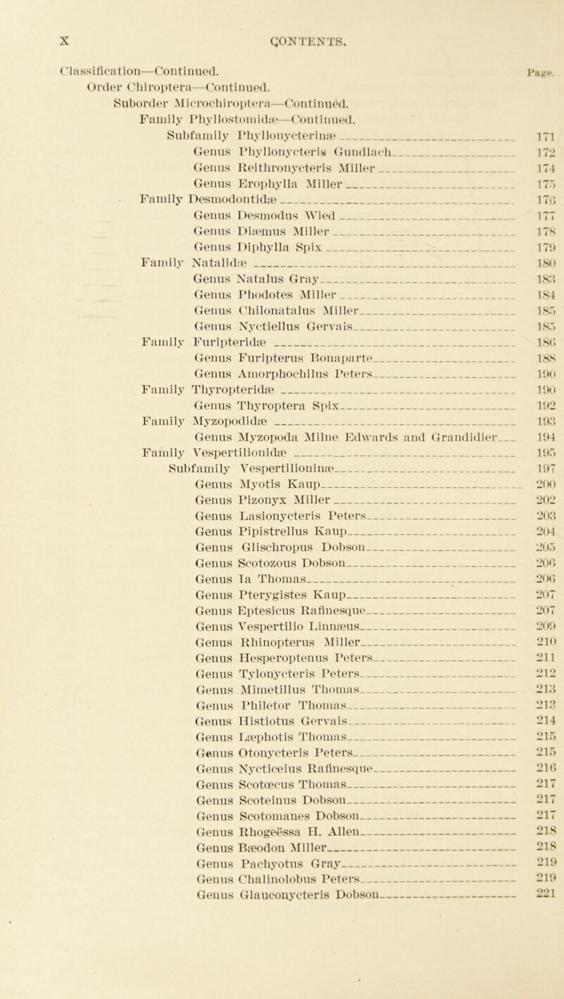 Classification—Continued. Pa^. Order Chiroptera—Continued. Suborder Microehiroptera—Continued. Family Phyllostomidae—Continued. Subfamily Phyllonycterinae 171 Genus Phyllonycteris Gundlach 172 Genus Reithronycteris Miller 174 Genus Erophylla Miller 175 Family Desmodontidae 170 Genus Desmodus Wied 177 Genus Diaemus Miller 178 Genus Diphylla Spix 179 Family Natalidse 180 Genus Natalus Gray 188 Genus Phodotes Miller 184 Genus Chilonatalus Miller 185 Genus Nyctiellus Gervais 185 Family Furipteridae 180 Genus Furipterus Bonaparte 188 Genus Amorphochilus Peters 190 Family Thyropteridae 190 Genus Thyroptera Spix 192 Family Myzopodidae 198 Genus Myzopoda Milne Edwards and Grandidier 194 Family Vespertilionidae 195 Subfamily Yespertilioninae 197 Genus Myotis Kaup 200 Genus Pizonyx Miller 202 Genus Lasionycteris Peters 203 Genus Pipistrellus Kaup 204 Genus Glischropus Dobson 205 Genus Scotozous Dobson 200 Genus la Thomas 200 Genus Pterygistes Kaup 207 Genus Eptesicus Rafinesque 207 Genus Vespertilio Linnaeus 209 Genus Rhinopterus Miller 210 Genus Hesperoptenus Peters 211 Genus Tylonycteris Peters 212 Genus Mimetillus Thomas 213 Genus Philetor Thomas 213 Genus Histiotus Gervais 214 Genus Laephotis Thomas- 215 Genus Otonycteris Peters 215 Genus Nycticeius Rafinesque 210 Genus Sootoecus Thomas 217 Genus Scoteinus Dobson 217 Genus Seotomanes Dobson 217 Genus Rliogeessa H. Allen 218 Genus Baeodon Miller 21S Genus Pachyotus Gray 219 Genus Chalinolobus Peters 219 Genus Glauconycteris Dobson 221