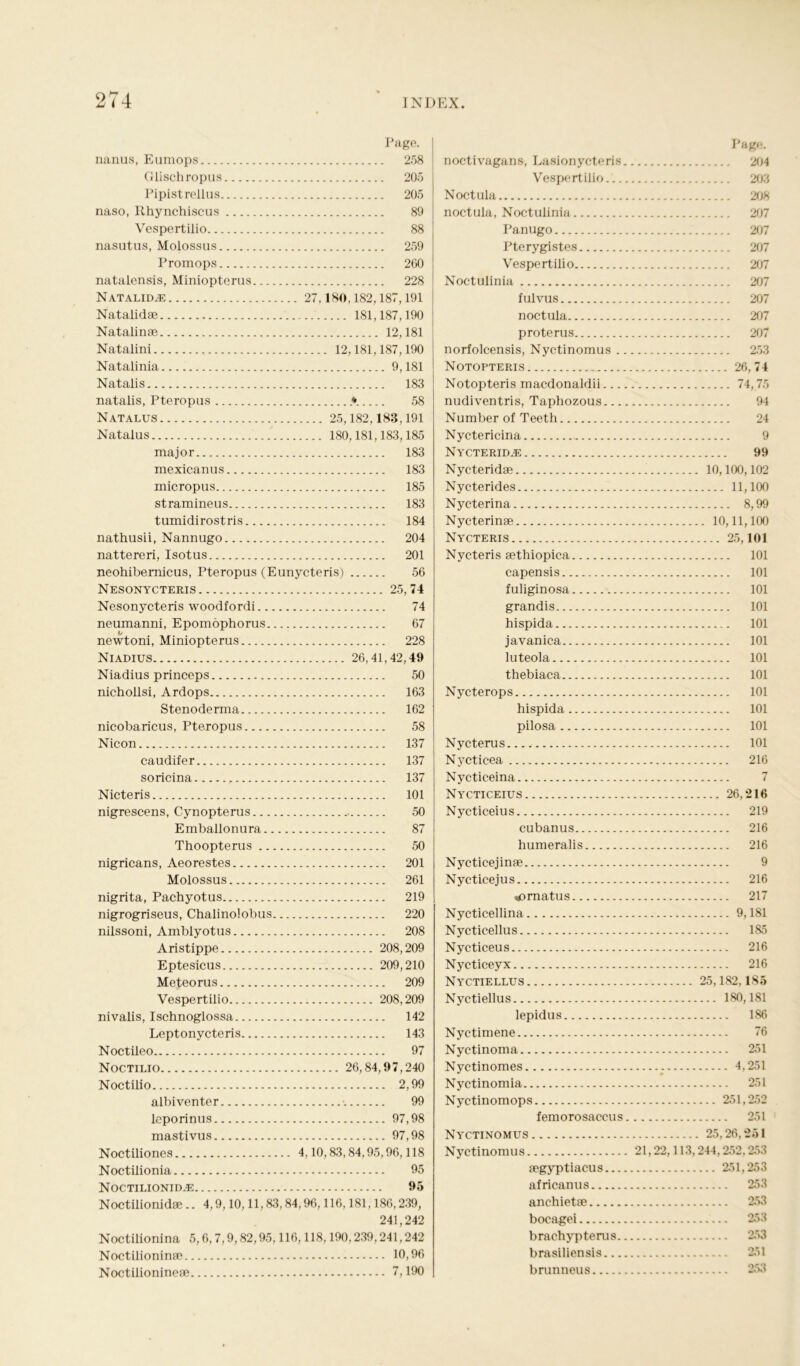 Page. nanus, Eumops 258 Glischropus 205 Pipistrellus 205 naso, Rhynchiscus 89 Vespertilio 88 nasutus, Molossus 259 Promops 260 natalensis, Miniopterus 228 Natalidae 27,180,182,187,191 Natalidae 181,187,190 Natalinae 12,181 Natalini 12,181,187,190 Natalinia 9,181 Natalis 183 natalis, Pteropus .* 58 Natalus 25,182,183,191 Natalus 180,181,183,185 major 183 mexicanus 183 micropus 185 stramineus 183 tumidirostris 184 nathusii, Nannugo 204 nattereri, Isotus 201 neohibemicus, Pteropus (Eunycteris) 56 Nesonycteris 25,74 Nesonycteris woodfordi 74 neumanni, Epomophorus 67 newtoni, Miniopterus 228 Niadius 26,41,42,49 Niadius princeps 50 nichollsi, Ardops 163 Stenoderma 162 nicobaricus, Pteropus 58 Nicon 137 caudifer 137 soricina 137 Nicteris 101 nigrescens, Cynopterus 50 Emballonura 87 Thoopterus 50 nigricans, Aeorestes 201 Molossus 261 nigrita, Pachyotus 219 nigrogriseus, Chalinolobus 220 nilssoni, Amblyotus 208 Aristippe 208,209 Eptesicus 209,210 Meteorus 209 Vespertilio 208,209 nivalis, Ischnoglossa 142 Leptonycteris 143 Noctileo 97 Noctilio 26,84,97,240 Noctilio 2,99 albi venter •. 99 leporinus 97,98 mastivus 97,98 Noctiliones 4,10,83,84,95,96,118 Noctilionia 95 NOCTILIONIDiE 95 Noctilionidae.. 4,9,10,11,83,84,96,116,181,186,239, 241,242 Noctilionina 5,6,7,9,82,95,116,118,190,239,241,242 Noctilioninae 10,96 Noctilionineae 7,190 noctivagans, Lasionycteris Vespertilio... Noctula noctula, Noctulinia Panugo Pterygistes Vespertilio Noctulinia fulvus noctula proterus norfolcensis, Nyctinomus . Notopteris Notopteris macdonaldii... nudiventris, Taphozous... Number of Teeth Nyctericina Nycterid.® Nycteridae Nycterides Nycterina Nycterinae Nycteris Nycteris aethiopica capensis fuliginosa grandis hispida javanica luteola thebiaca Nycterops hispida pilosa Nycterus... Nycticea Nycticeina Nycticeius Nycticeius cubanus humeralis Nycticejinae Nycticejus «omatus Nycticellina Nycticellus Nycticeus Nycticeyx Nyctiellus Nyctiellus lepidus Nyctimene Nyctinoma Nyctinomes Nyctinomia Nyctinomops femorosaccus Nyctinomus Nyctinomus aegyptiacus... africanus anchietae bocagei brachypterus. brasiliensis... brunneus Page. 204 203 208 207 207 207 207 207 207 207 207 253 26,74 74,75 94 24 9 99 10,100,102 11,100 8,99 10,11,100 25,101 101 101 101 101 101 101 101 101 101 101 101 101 216 7 26,216 219 216 216 9 216 217 9,181 185 216 216 25,182,185 180,181 186 76 251 4,251 251 251,252 251 25,26,251 21,22,113,244,252,253 251,253 253 253 253 253 251 253