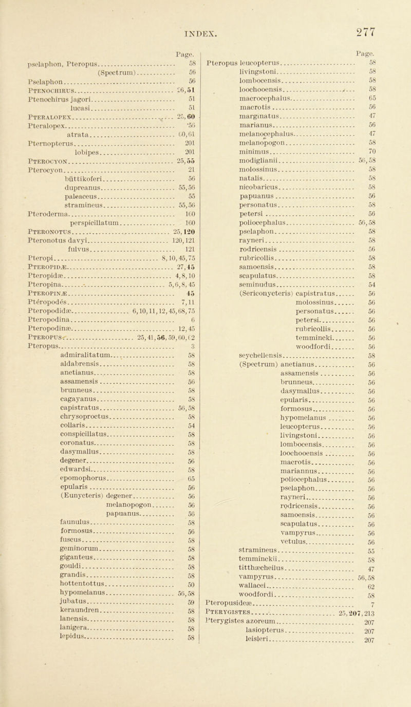 Page. pselaphon, Pteropus 58 (Spectrum) 56 Pselaphon 56 Ptenochirus 26,51 Ptenochirus jagori 51 lucasi 51 Pteralopex ..... 25,60 Pteralopex '56 atrata (.0,61 Pternopterus 201 lobipes 201 Pterocyon 25,55 Pterocyon 21 bfittikoferi 56 dupreanus 55,56 paleaceus 55 stramineus 55,56 Pteroderma ICO perspicillatum 160 Pteronotus 25,120 Pteronotus davyi 120,121 fulvus 121 Pteropi 8,10,45,75 PtEROPID.E.. Pteropidae... Pteropina Pteropin^e . Pteropodes.. Pteropodidae Pteropodina. Pteropodinae. Pteropus r.. Pteropus 27,45 4,8,10 5,6,8,45 45 , 11 6,10,11,12,45,68,75 6 12,45 . 25,41,56.59,60,(2 3 admiralitatum. 58 aldabrensis 58 anetianus... 58 assamensis 56 brunneus 58 cagayanus 58 capistratus 56,58 chrysoproctus 58 collaris 54 conspicillatus 58 coronatus 58 dasymallus 58 degener 56 edwardsi. 58 epomophorus 65 epularis 56 (Eunycteris) degener 56 melanopogon 56 papuanus 56 faunulus 58 formosus 56 fuscus 58 geminorum 58 giganteus 58 gouldi 58 grandis 58 hottentottus 50 hypomelanus 56,58 jubatus 59 keraundren 58 lanensis 58 lanigera 58 lepidus 58 Page. Pteropus leucopterus 58 livingstoni 58 lombocensis 58 loochooensis /... 58 macrocephalus 65 macrotis 56 margmatus 47 marianus 56 melanocephalus 47 melanopogon 58 minimus 70 modiglianii 56,58 molossinus 58 natalis 58 nicobaricus 58 papuanus 56 personatus 58 petersi 56 poliocephalus 56,58 pselaphon 58 rayneri 58 rodricensis 56 rubricollis 58 samoensis 58 scapulatus 58 seminudus 54 (Sericonycteris) capistratus 56 molossinus 56 personatus 56 petersi 56 rubricollis 56 temmincki 56 woodfordi 56 seychellensis 58 (Spectrum) anetianus 56 assamensis 56 brunneus 56 dasymallus 56 epularis 56 formosus 56 hypomelanus 56 leucopterus 56 livingstoni 56 lombocensis 56 loochooensis .. 56 macrotis 56 mariannus 56 poliocephalus 56 pselaphon 56 rayneri 56 rodricensis 56 samoensis 56 scapulatus 56 vampyrus 56 vetulus 56 stramineus 55 temminckii 53 titthsecheilus 47 vampyrus 56,58 wallacei 62 woodfordi 58 Pteropusidere 7 Pterygistes 25,207,213 Pterygistcs azoreum 207 lasiopterus 207 leisleri 207