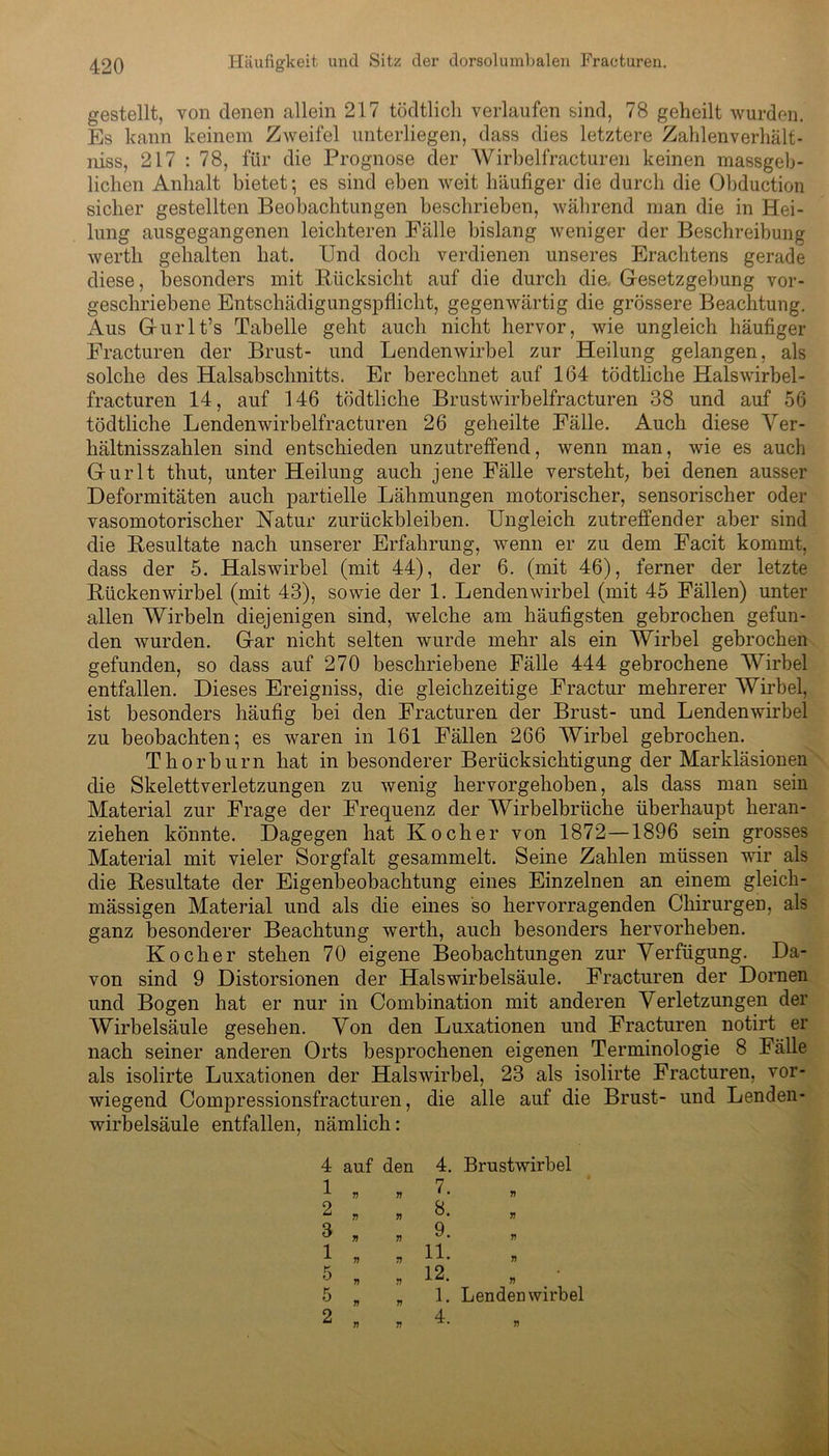 gestellt, von denen allein 217 tödtlicli verlaufen sind, 78 geheilt wurden. Es kann keinem Zweifel unterliegen, dass dies letztere Zahlenverhält- niss, 217 : 78, für die Prognose der Wirbelfracturen keinen massgeb- lichen Anhalt bietet; es sind eben weit häufiger die durch die Obduction sicher gestellten Beobachtungen beschrieben, während man die in Hei- lung ausgegangenen leichteren Fälle bislang weniger der Beschreibung werth gehalten hat. Und doch verdienen unseres Erachtens gerade diese, besonders mit Rücksicht auf die durch die Gesetzgebung vor- geschriebene Entschädigungspflicht, gegenwärtig die grössere Beachtung. Aus Gurlt’s Tabelle geht auch nicht hervor, wie ungleich häufiger Eracturen der Brust- und Lendenwirbel zur Heilung gelangen, als solche des Halsabschnitts. Er berechnet auf 164 tödtliche Halswirbel- fracturen 14, auf 146 tödtliche Brustwirbelfracturen 38 und auf 56 tödtliche Lendenwirbelfracturen 26 geheilte Fälle. Auch diese Ver- hältnisszahlen sind entschieden unzutreffend, wenn man, wie es auch Gurlt thut, unter Heilung auch jene Fälle versteht, bei denen ausser Deformitäten auch partielle Lähmungen motorischer, sensorischer oder vasomotorischer Natur Zurückbleiben. Ungleich zutreffender aber sind die Resultate nach unserer Erfahrung, wenn er zu dem Facit kommt, dass der 5. Halswirbel (mit 44), der 6. (mit 46), ferner der letzte Rückenwirbel (mit 43), sowie der 1. Lendenwirbel (mit 45 Fällen) unter allen Wirbeln diejenigen sind, welche am häufigsten gebrochen gefun- den wurden. Gar nicht selten wurde mehr als ein Wirbel gebrochen gefunden, so dass auf 270 beschriebene Fälle 444 gebrochene Wirbel entfallen. Dieses Ereigniss, die gleichzeitige Fractur mehrerer Wirbel, ist besonders häufig bei den Fraeturen der Brust- und Lendenwirbel zu beobachten; es waren in 161 Fällen 266 Wirbel gebrochen. Thorburn hat in besonderer Berücksichtigung der Markläsionen die Skelettverletzungen zu wenig hervorgehoben, als dass man sein Material zur Frage der Frequenz der Wirbelbrüche überhaupt heran- ziehen könnte. Dagegen hat Kocher von 1872 —1896 sein grosses Material mit vieler Sorgfalt gesammelt. Seine Zahlen müssen wir als die Resultate der Eigenbeobachtung eines Einzelnen an einem gleich- mässigen Material und als die eines so hervorragenden Chirurgen, als ganz besonderer Beachtung werth, auch besonders hervorheben. Kocher stehen 70 eigene Beobachtungen zur Verfügung. Da- von sind 9 Distorsionen der Halswirbelsäule. Fraeturen der Dornen und Bogen hat er nur in Combination mit anderen Verletzungen der Wirbelsäule gesehen. Von den Luxationen und Fraeturen notirt er nach seiner anderen Orts besprochenen eigenen Terminologie 8 Fälle als isolirte Luxationen der Halswirbel, 23 als isolirte Fraeturen, vor- wiegend Compressionsfracturen, die alle auf die Brust- und Lenden- wirbelsäule entfallen, nämlich: 4 auf den 4. Brustwirbel 1. Lendenwirbel 4. 2