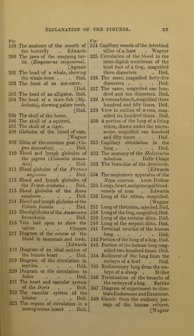 Fig. 199 The anatomy of the mouth of the butterfly . Edwards 200 The jaws of the snapping tur- tle (Emysaurus serpentina). [Agassiz 201 The head of a whale, shewing the whale-hone . . Ibid. 202 The head of an ant-eater. [Ibid. 203 The head of an alligator. Ibid. 204 The head of a skate-fish (My- liobatis), shewing palate teeth. [Ibid. 205 The skull of the horse. 206 The skull of a squirrel. 207 The skull of a tiger. 208 Globules of the blood of man. [Wagner 209 Ditto of the common goat {Ca- pra domestica) . . Ibid. 210 Blood and lymph globules of the pigeon (Columba domes- tica) . . . Ibid. 211 Blood globules of the Proteus anyuinus . . Ibid. 212 Blood and lymph globules of the Triton cristatus . Ibid. 213 Blood globules of the Rana esculenta . . . Ibid. 214 Blood and lymph globules of the Cobilis fossilis . . Ibid. 215 Blood globules of the Ammocetes branchialis . . Ibid. 216 Vein laid open to shew the valves . . Cloquet 217 Diagram of the course of the blood in mammals and birds. [Edw'ards 218 Diagram of an ideal section of the human heart . Ibid. 219 Diagram of the circulation in reptiles. . . . Ibid. 220 Diagram ot the circulation in fishes . . . Ibid. 221 The heart and vascular system of the Doris . . Ibid. 222 The vascular system of the lobster . . . Ibid. 223 The organs of circulation in a nenropterous insect . Ibid. Capillary vessels of the intestinal villus of a hare . Wagner Circulation of the blood in the inter-digital membrane of the hind foot of a frog, magnified three diameters . Ibid. The same, magnified forty-five diameters . . . Ibid. The same, magnified one hun- dred and ten diameters. Ibid. A venous branch, magnified three hundred and fifty times. Ibid. View in outline of a vein, mag- nified six hundred times. Ibid. A portion of the lung of a living triton, drawn under the micro- scope, magnified one hundred and fifty times . . Ibid. Capillary circulation in the lung .... Ibid. The anatomy of the Holothuria tubulosa . Delle Chiaje The branchiae of the Arenicola. [Edwards The respiratory apparatus of the Nepa cinerea. Leon Dufour Lungs, heart, andprincipal blood- vessels of man . Edwards Lung of the triton, magnified. [Wagner Lung of thetriton, injected.Ibid. Lungof the frog, magnified. Ibid. Lung of the tortoise ditto. Ibid. Lung of the serpent ditto. Ibid. Terminal vesicles of the human lung .... Ibid. Portion of the lung of a hog. Ibid. Portion of the human lung mag- nified two hundred times. Ibid. Rudiment of the lung from the embryo of a fowl . Ibid. Rudimentary lung from the em- bryo of a sheep . Muller Termination of the bronchi of the embryo of a hog. Rathke Diagram of experiment to illus- trate Eiulosmose and Exosmose. Glands from the auditory pas- sage of the human subject. [Wagner Fig. 224 225 226 227 228 229 230 231 232 233 234 235 236 237 238 239 240 241 242 243 244 245 246 247 248