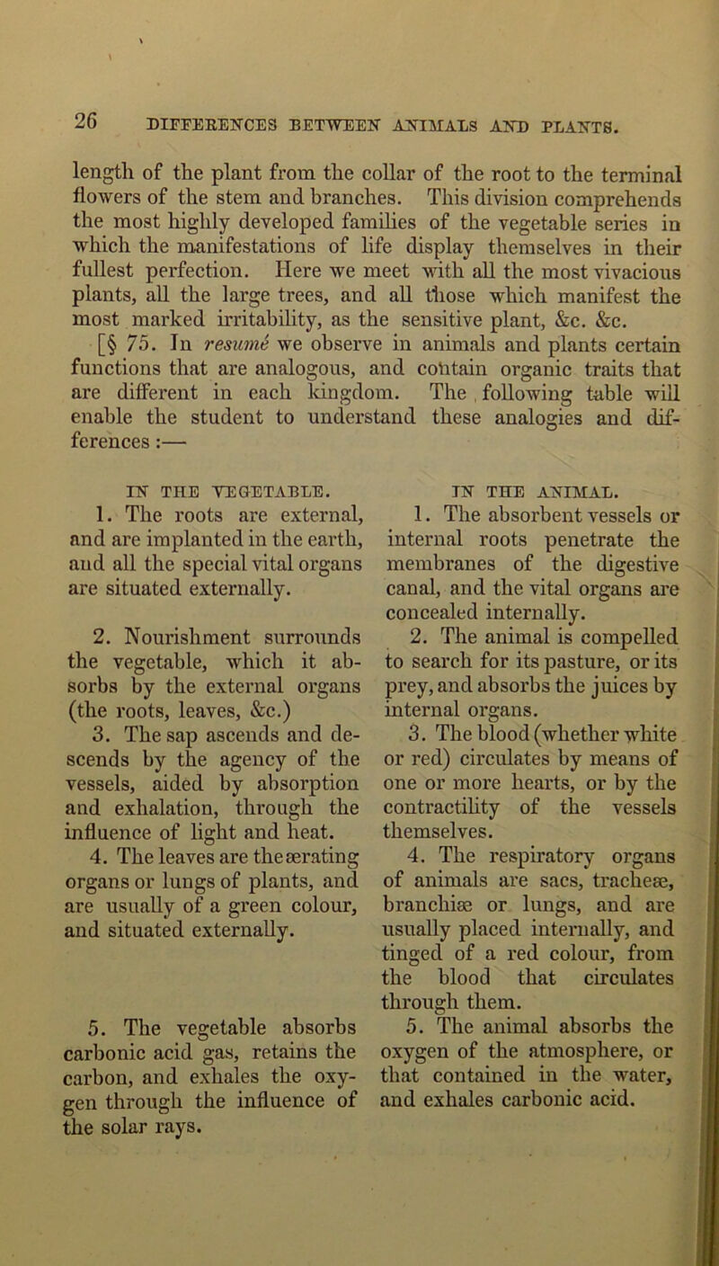 length of the plant from the collar of the root to the terminal flowers of the stem and branches. This division comprehends the most highly developed families of the vegetable series in which the manifestations of life display themselves in their fullest perfection. Here we meet with all the most vivacious plants, all the large trees, and all those which manifest the most marked irritability, as the sensitive plant, &c. &c. [§ 75. Jn resume we observe in animals and plants certain functions that are analogous, and contain organic traits that are different in each kingdom. The following table will enable the student to understand these analogies and dif- ferences :— IN THE “VEGETABLE. 1. The roots are external, and are implanted in the earth, and all the special vital organs are situated externally. 2. Nourishment surrounds the vegetable, which it ab- sorbs by the external organs (the roots, leaves, &c.) 3. The sap ascends and de- scends by the agency of the vessels, aided by absorption and exhalation, through the influence of light and heat. 4. The leaves are theaerating organs or lungs of plants, and are usually of a green colour, and situated externally. 5. The vegetable absorbs carbonic acid gas, retains the carbon, and exhales the oxy- gen through the influence of the solar rays. IN THE ANIMAL. 1. The absorbent vessels or internal roots penetrate the membranes of the digestive canal, and the vital organs are concealed internally. 2. The animal is compelled to search for its pasture, or its prey, and absorbs the juices by internal organs. 3. The blood (whether white or red) circulates by means of one or more hearts, or by the contractility of the vessels themselves. 4. The respiratory organs of animals are sacs, tracheae, branchiae or lungs, and are usually placed internally, and tinged of a red colour, from the blood that circulates through them. 5. The animal absorbs the oxygen of the atmosphere, or that contained in the water, and exhales carbonic acid.