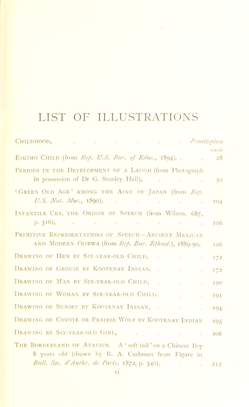 LIST OF ILLUSTRATIONS Childhood, Eskimo Child (from Rep. U.S. Bur. of Educ., 1894), Frontispiece PAGE 28 Periods in the Development of a Laugh (from Photograph in possession of Dr G. Stanley Hall), ‘Green Old Age’ among the Ainu of Japan (from Rep. U.S. Nat. Mus., 1890), ..... Infantile Cry, the Origin of Speech (from Wilson, 687, p. 516), ....... Primitive Representations of Speech—Ancient Mexican and Modern Ojibwa (from Rep. Bur. Ethnol.), 1SS9-90, Drawing of Hen by Six-year-old Child, Drawing of Grouse by Kootenay Indian, . Drawing of Man by Six-year-old Child, Drawing of Woman by Six-year-oi.d Child. Drawing of Sunset by Kootenay Indian, . Drawing of Coyote or Prairie Wolf by Kootenay Indian Drawing by Six-year-oi.d Girl, The Borderland of Atavism. A ‘soft tail’on a Chinese Boy 8 years old (drawn by R. A. Cushman from Figure in Bull. Soc. (VAnthr. ile Paris, 1872, p. 540), 50 104 106 106 172 172 190 191 194 <95 206 212