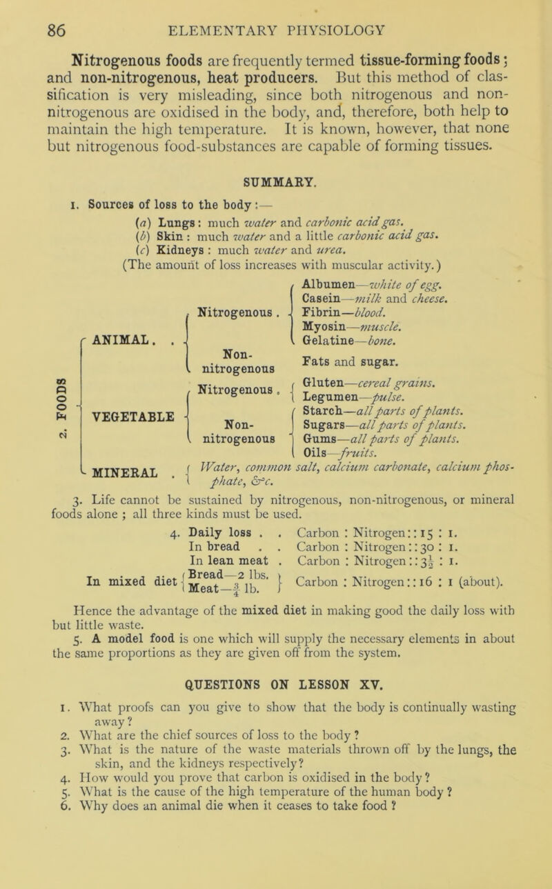 Nitrogenous foods are frequently termed tissue-forming foods; and non-nitrogenous, heat producers. But this method of clas- sification is very misleading, since both nitrogenous and non- nitrogenous are oxidised in the body, and, therefore, both help to maintain the high temperature. It is known, however, that none but nitrogenous food-substances are capable of forming tissues. SUMMARY. I. Sources of loss to the body :— {/?) Lungs : much water and carbonic acid gas, \b) Skin : much water and a little carbonic acid gas. (c) Kidneys : much water and ttrea. (The amount of loss increases with muscular activity.) r ANIMAL. Nitrogenous. Non- . nitrogenous Albumen—white of egg. Casein—and cheese. Fibrin—blood. Myosin—muscle. Gelatine—bone. Fats and sugar. m P o o Fh VEGETABLE MINERAL Gluten—cereal grains. Legumen— Starch—all parts ofplants. Sugars^—all parts of plants. Gums—all parts of plants. Oils - fruits. Water, common salt, cadciurn carbonate, calcium phos- phate, drc. Life cannot be sustained by nitrogenous, non-nitrogenous, or mineral Nitrogenous. | Non- nitrogenous foods alone ; all three kinds must be used. 4. Daily loss . . Carbon ; Nitrogen:: 15 : i. In bread . . Carbon : Nitrogen::30 : i. In lean meat . Carbon : Nitrogen ::3| : i. In mixed I } Carbon : Nitrogen:: 16 : i (about). Hence the advantage of the mixed diet in making good the daily loss with but little waste. 5. A model food is one which will supply the necessary elements in about the same proportions as they are given off from the system. QUESTIONS ON LESSON XV. 1. What proofs can you give to show that the body is continually wasting away ? 2. What are the chief sources of loss to the body ? 3. What is the nature of the waste materials thrown off by the lungs, the skin, and the kidneys respectively? 4. How would you prove that carbon is oxidised in the body? 5. What is the cause of the high temperature of the human body ? 6. Why does an animal die when it ceases to take food ?