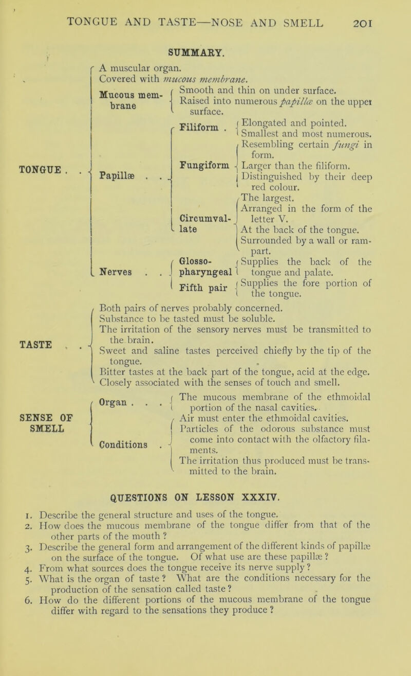 TONGUE . TASTE , SENSE OF SMELL SUMMAEY. ' A muscular organ. Covered with mucous membrane. Smooth and thin on under surface. Raised into numerous papillce on the upper surface. r Filiform . j Elongated and pointed. • Smallest and most numerous. Mucous mem- brane ■ I Papillae . . Nerves I i ( I Fungiform Circumval- late Glosso- pharyngeal Fifth pair I Resembling certain fungi in form. .j Larger than the filiform, j Distinguished by their deep ' red colour. /The largest. Arranged in the form of the J letter V. At the back of the tongue. Surrounded by a wall or ram- ' part. j Supplies the back of the 1 tongue and palate. J Supplies the fore portion of I the tongue. Both pairs of nerves probably concerned. Substance to be tasted must be soluble. The irritation of the sensory nerves must be transmitted to I the brain. ■ I Sweet and saline tastes perceived chiefly by the tip of the tongue. Bitter tastes at the back part of the tongue, acid at the edge. ' Closely associated with the senses of touch and smell. Organ . . Conditions j The mucous membrane of the ethmoidal I portion of the nasal cavities. r Air must enter the ethmoidal cavities. Particles of the odorous sulistance must J come into contact with the olfactory fila- I ments. The irritation thus produced must be trans- mitted to the brain. QUESTIONS ON LESSON XXXIV. 1. Describe the general structure and uses of the tongue. 2. How does the mucous membrane of the tongue differ from that of the other parts of the mouth ? 3. Describe the general form and arrangement of the different kinds of papillaj on the surface of the tongue. Of what use are these papillie ? 4. From what sources does the tongue receive its nerve supply ? 5. What is the organ of taste ? What are the conditions necessary for the production of the sensation called taste ? 6. How do the different portions of the mucous membrane of the tongue differ with regard to the sensations they produce ?