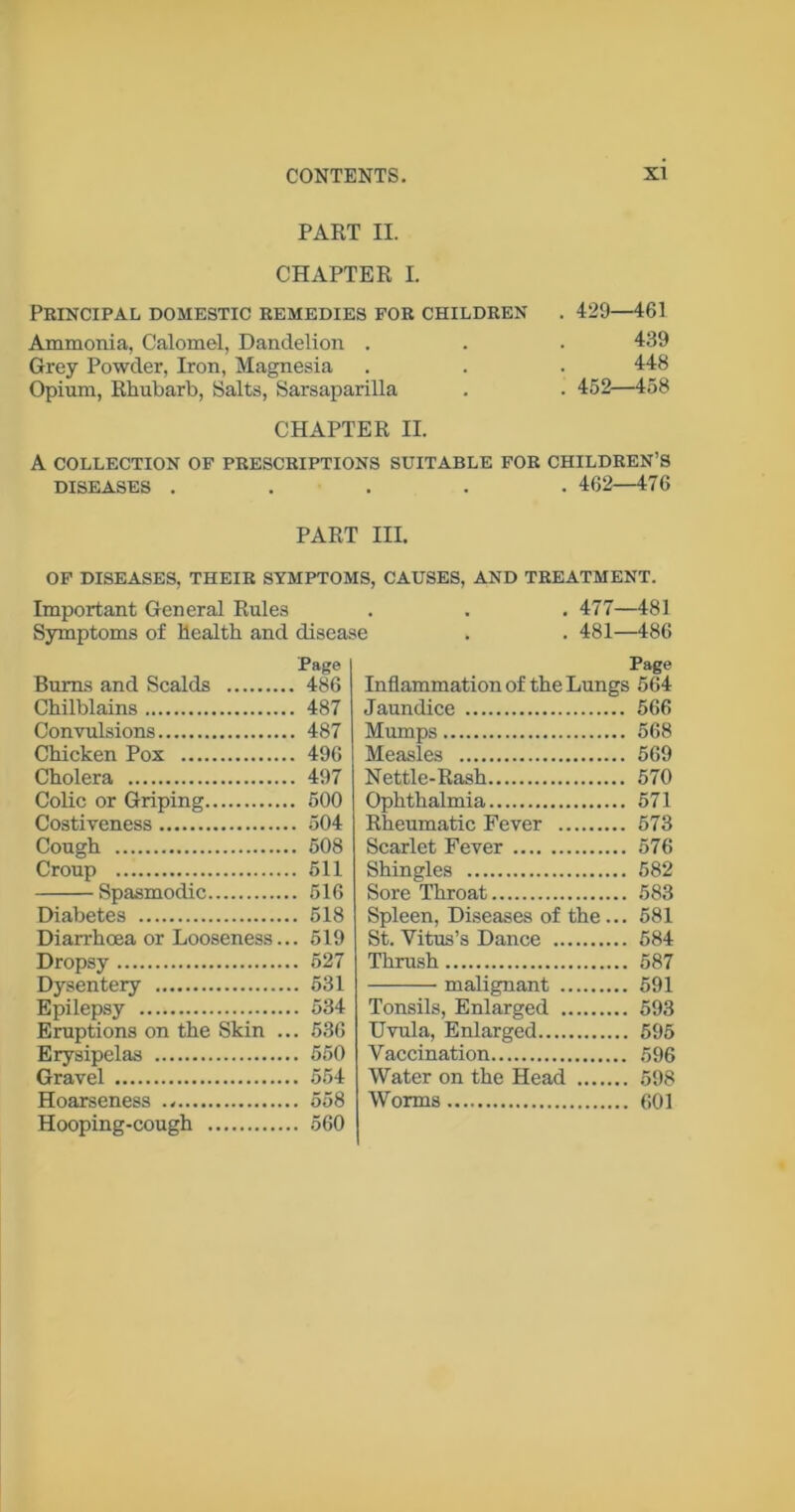 PART II. CHAPTER I. Principal domestic remedies for children . 429—461 Ammonia, Calomel, Dandelion . . . 439 Grey Powder, Iron, Magnesia . . . 448 Opium, Rhubarb, Balts, Sarsaparilla . . 452—458 CHAPTER II. A COLLECTION OF PRESCRIPTIONS SUITABLE FOR CHILDREN’S DISEASES ..... 462—476 PART III. OF DISEASES, THEIR SYMPTOMS, CAUSES, AND TREATMENT. Important General Rules • . • 477- -481 Symptoms of health and disease 481- -486 Page Page Bums and Scalds 486 Inflammation of the Lungs 564 Chilblains 487 Jaundice 566 Convulsions 487 Mumps 568 Chicken Pox 496 Measles 569 Cholera 497 Nettle-Rash 570 Colic or Griping 500 Ophthalmia 571 Costiveness 504 Rheumatic Fever .. 573 Cough 508 Scarlet Fever 576 Croup 511 Shingles 582 Spasmodic 516 Sore Throat 583 Diabetes 518 Spleen, Diseases of the... 581 Diarrhoea or Looseness.. 519 St. Vitus’s Dance ... 584 Dropsy 527 Thrash 587 Dysentery . 531 malignant .. 591 Epilepsy . 534 Tonsils, Enlarged .. 593 Eruptions on the Skin .. . 536 Uvula, Enlarged 595 Erysipelas . 550 Vaccination Gravel Water on the Head 598 Hoarseness . 558 Worms 601 Hooping-cough . 560