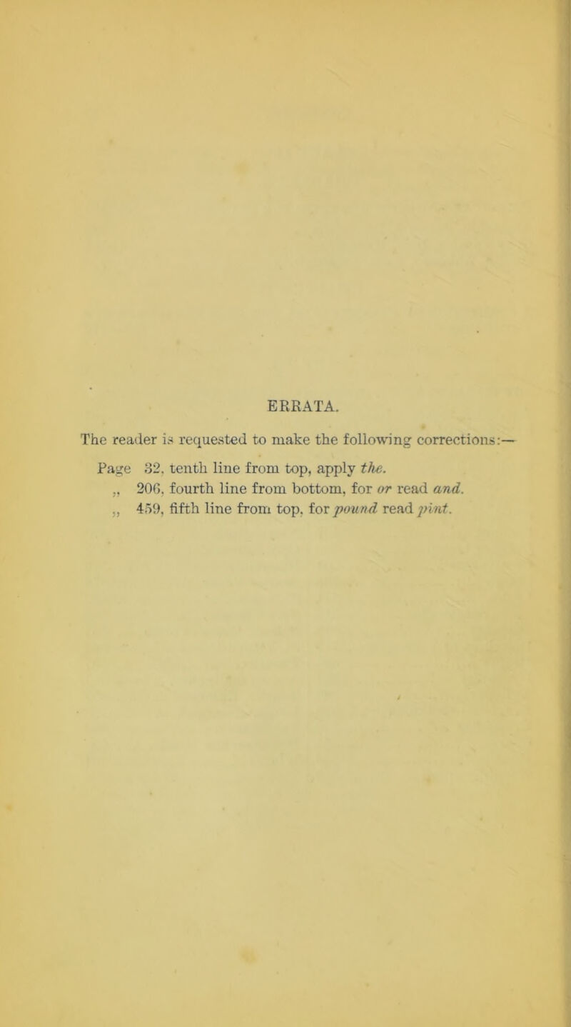 ERRATA. The reader is requested to make the following corrections Page 32. tenth line from top, apply the. „ 20G. fourth line from bottom, for or read and. „ 459, fifth line from top. for pound read pint.