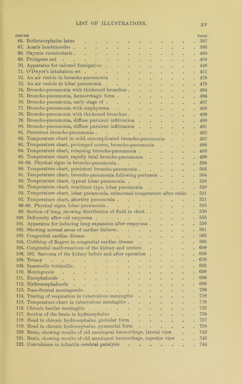 XV FIGURE PAGE GO. Bothriocephalus latus 397 67. Aearis luiubricoides 398 68. Oxyuris vermicularis 400 69. Prolapsus ani 403 70. Apparatus for calomel fumigation 448 71. O’Dwyer’s intubation set 451 7~. An air vesicle in broncho-pneumonia 478 73. An air vesicle in lobar pneumonia 479 74. Broncho-pneumonia with thickened bronchus 484 75. Broncho-pneumonia, hicmorrhagic form 486 76. Broncho pneumonia, early stage of 487 77. Broncho-pneumonia with emphysema 488 78. Broncho-pneumonia with tliickened bronchus 489 79. Broncho-pneumonia, diffuse purulent infiltration 490 80. Broncho-pneumonia, diffuse purulent infiltration 491 81. Persistent broncho-pneumonia 492 82. Temperature chart in mild uncomplicated broncho-pneumonia . . . 497 83. Temperature chart, prolonged course, broncho-pneumonia .... 498 84. Temperature chart, relapsing broncho-pneumonia 498 85. Temperature chart, rapidly fatal broncho-pneumonia 498 86-89. Physical signs in broncho-pneumonia 500 90. Temperature chart, persistent broncho-fineumonia 503 91. Temperature chart, broncho-pneumonia following pertussis .... 504 92. Temperature chart, typical lobar pneumonia 520 93. Temperiiture chart, remittent type, lobar pneumonia 520 94. Temperature chart, lobar pneumonia, subnormal temperature after crisis . 521 95. Temperature chart, abortive pneumonia 521 96-98. Physical signs, lobar pneumonia 525 99. Section of lung, showing distribution of fluid in chest 550 100. Deformity after old empyema 555 101. Apparatus for inducing lung expansion after empyema 556 102. Showing normal areas of cardiac dulness 561 103. Congenital cardiac disease 563 104. Clubbing of fingers in congenital cardiac disease ... . . 566 105. Congenital malformations of the kidney and ureters 609 106. 107. Sarcoma of the kidney before and after operation 626 108. Tetany 670 109. Spasmodic torticollis 683 110. IMeningocele 699 111. Encephalocele 699 112. Ilydrencephalocele 699 113. Naso-frontal meningocele 700 114. Tracing of respiration in tuberculous meningitis 718 115. Temperature chart in tuberculous meningitis 719 116. Chronic basilar meningitis 722 117. Section of the brain in hydrocephalus 736 118. Head in chronic hydrocephalus, globular form 737 119. Head in chronic hydrocephalus, pyramidal form 738 120. Brain, showing results of old meningeal haemorrhage, lateral view . . 742 121. Brain, showing results of old meningeal haemorrhage, superior view . . 743 122. Convulsions in infantile cerebral paralysis 744