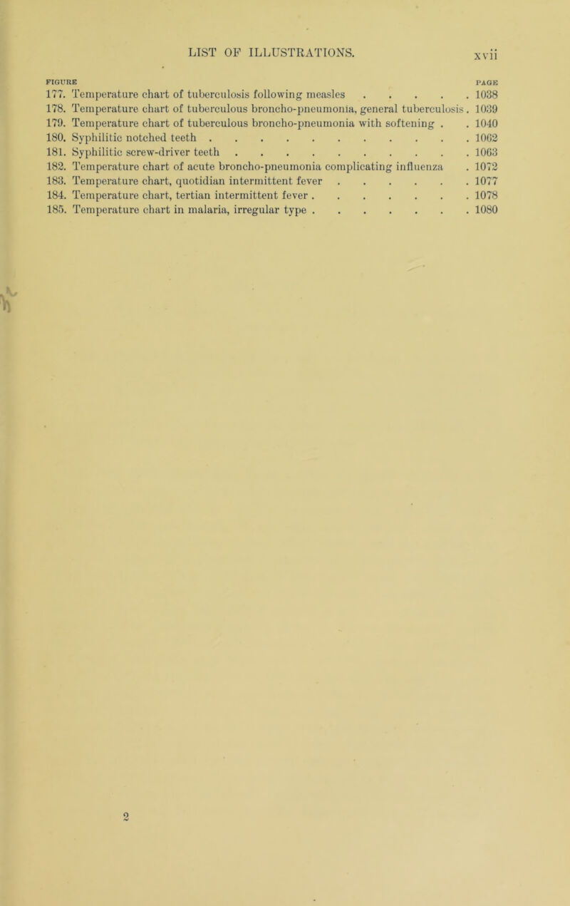 FIGURE 177. Temperature chart of tuberculosis following measles 178. Temperature, chart of tuberculous broncho-pneumonia, general tuberculosis. 179. Temperature chart of tuberculous broncho-pneumonia with softening . 180. Syphilitic notched teeth 181. Syphilitic screw-driver teeth 182. Temperature chart of acute broncho-pneumonia complicating influenza 183. Temperature chart, quotidian intermittent fever 184. Temperature chart, tertian intermittent fever 185. Temperature chart in malaria, irregular type » 'n PAGE 1038 1039 1040 1002 1063 1072 1077 1078 1080 2