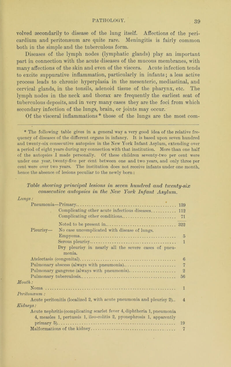 PATHOLOGY. volved secondarily to disease of the lung itself. Affections of the peri- cardium and peritonseum are quite rare. Meningitis is fairly common both in the simple and the tuberculous form. Diseases of the lymph nodes (lymphatic glands) play an important part in connection with the acute diseases of the mucous membranes, with many affections of the skin and even of the viscera. Acute infection tends to excite suppurative inflammation, particularly in infants; a less active process leads to chronic hyperplasia in the mesenteric, mediastinal, and cervical glands, in the tonsils, adenoid tissue of the pharynx, etc. The lymph nodes in the neck and thorax are frequently the earliest seat of tubercnlous deposits, and in very many cases they are the foci from which secondary infection of the lungs, brain, or joints may occur. Of the visceral inflammations * those of the lungs are the most com- * The following table gives in a general way a very good idea of the relative fre- quency of diseases of the different organs in infancy. It is based upon seven hundred and twenty-six consecutive autopsies in the New York Infant Asylum, extending over a period of eight years during niy connection with that institution. More than one half of the autopsies I made personally. Of these children seventy-two per cent were under one year, twenty-five per cent between one and two years, and only three per cent were over two years. The institution does not receive infants under one month, hence the absence of lesions peculiar to the newly born : Table showing principal lesions in seven hundred and twenty-six consecutive autopsies in the New York Infant Asylum. Lungs: Pneumonia—Primary 139 Complicating other acute infectious diseases 112 Complicating other conditions 71 Noted to be present in 322 Pleurisy— No case uncomplicated with disease of lungs. Empyema 5 Serous pleurisy 1 Dry pleurisy in nearly all the severe cases of pneu- monia. Atelectasis (congenital) 6 Pulmonary abscess (always with pneumonia) 7 Pulmonary gangrene (always with pneumonia) 2 Pulmonary tuberculosis 56 Mouth: Noma 1 Peritoneum : Acute peritonitis (localized 2, with acute pneumonia and pleurisy 2).. 4 Kidneys: Acute nephritis (complicating scarlet fever 4, diphtheria 1, pneumonia 4, measles 1, pertussis 1, ileo-colitis 2, pyonephrosis 1, apparently primary 5) 19 Malformations of the kidney 7