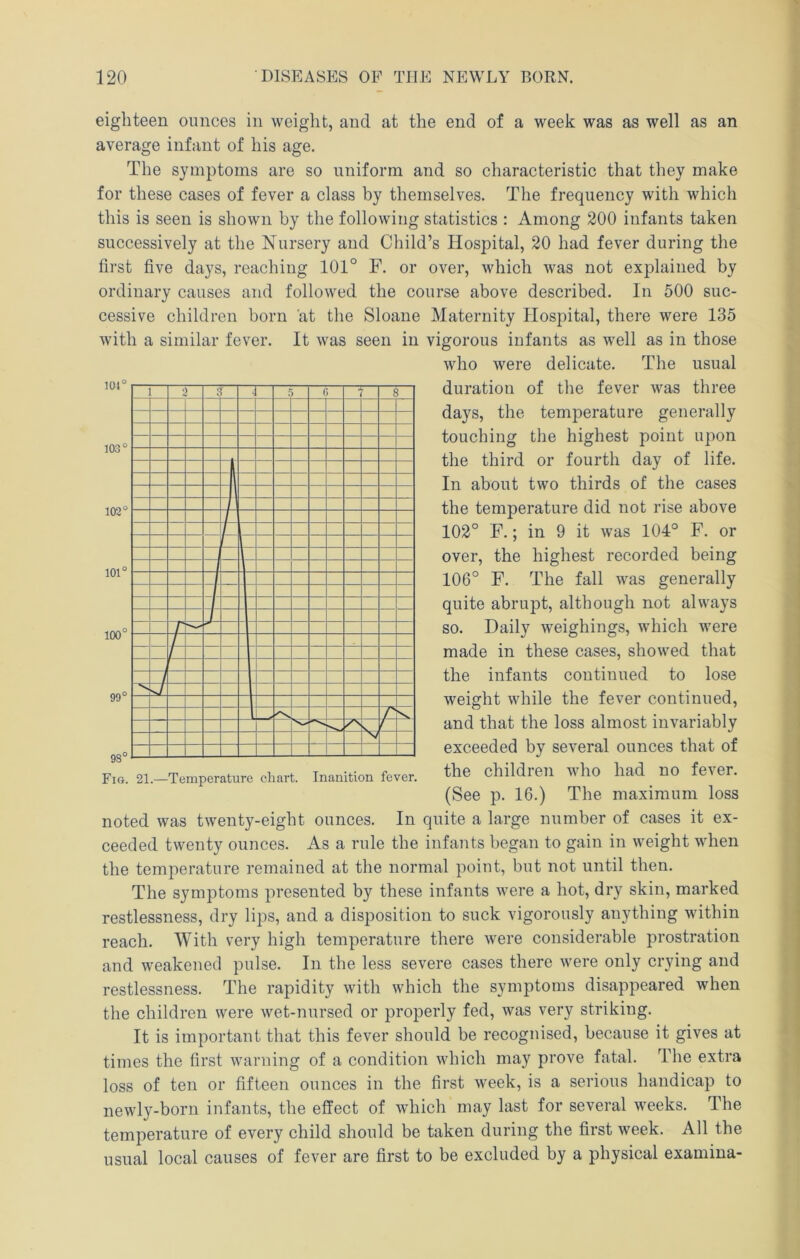 eighteen ounces in weight, and at the end of a week was as well as an average infant of his age. The symptoms are so uniform and so characteristic that they make for these cases of fever a class by themselves. The frequency with which this is seen is shown by the following statistics : Among 200 infants taken successively at the Nursery and Child’s Hospital, 20 had fever during the first five days, reaching 101° F. or over, which was not explained by ordinary causes and followed the course above described. In 500 suc- cessive children born at the Sloane Maternity Hospital, there were 135 with a similar fever. It was seen in vigorous infants as well as in those who were delicate. The usual duration of the fever was three days, the temperature generally touching the highest point upon the third or fourth day of life. In about two thirds of the cases the temperature did not rise above 102° F.; in 9 it was 104° F. or over, the highest recorded being 106° F. The fall was generally quite abrupt, although not always so. Daily weighings, which were made in these cases, showed that the infants continued to lose weight while the fever continued, and that the loss almost invariably exceeded by several ounces that of Fia. 21.—Temperature chart. Inanition fever. children who had nO fe\er. (See p. 16.) The maximum loss noted was twenty-eight ounces. In quite a large number of cases it ex- ceeded twenty ounces. As a rule the infants began to gain in weight when the temperature remained at the normal point, but not until then. The symptoms presented by these infants were a hot, dry skin, marked restlessness, dry lips, and a disposition to suck vigorously anything within reach. With very high temperature there were considerable prostration and weakened pulse. In the less severe cases there were only crying and restlessness. The rapidity with which the symptoms disappeared when the children were wet-nursed or properly fed, was very striking. It is important that this fever should be recognised, because it gives at times the first warning of a condition which may prove fatal. The extra loss of ten or fifteen ounces in the first week, is a serious handicap to newly-born infants, the effect of which may last for several weeks. The temperature of every child should be taken during the first week. All the usual local causes of fever are first to be excluded by a physical examina-