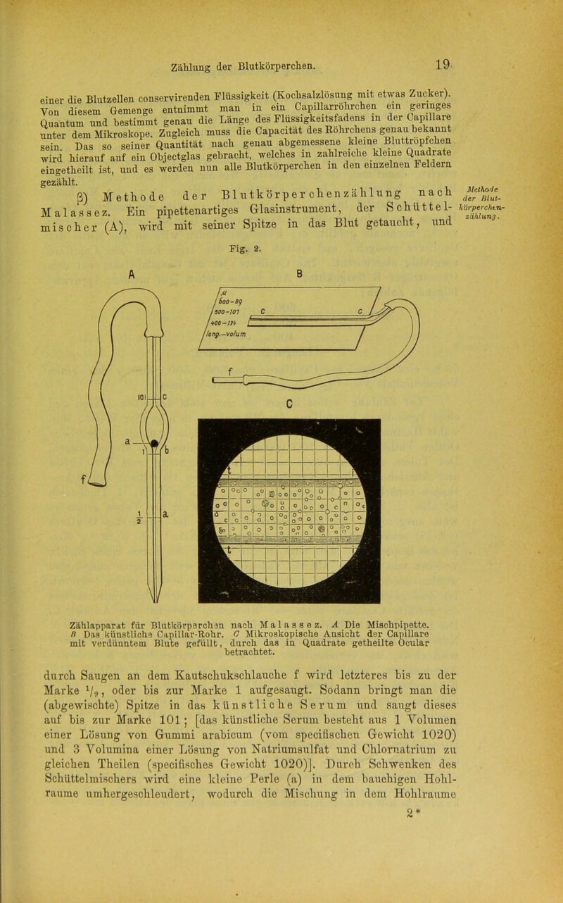 einer die Blutzellen conservirenden Flüssigkeit (Kochsalzlösung mit etwas Zucker). Yon diesem Gemenge entnimmt man in ein Capillarröhrchen ein geringes Quantum und bestimmt genau die Länge des Flüssigkeitsfadens in der Capillare unter dem Mikroskope. Zugleich muss die Capacität des Röhrchens genau bekannt sein Das so seiner Quantität nach genau abgemessene kleine Bluttropfchen wird hierauf auf ein Objectglas gebracht, welches in zahlreiche kleine Quadrate ein-etlieilt ist, und es werden nun alle Blutkörperchen in den einzelnen Feldern gezählt. ß) Methode der Blutkörperchenzählung nach Malassez. Ein pipettenartiges Glasinstrument, der Schüttel- mischer (A), wird mit seiner Spitze in das Blut getaucht, und Fig. 2. Zählapparat für Blutkörperchen nach Malassez. A Die Mischpipette. n Das künstliche Capillar-Rohr. 0 Mikroskopische Ansicht der Capillare mit verdünntem Blute gefüllt, durch das in Quadrate getheilte Ocular betrachtet. durch Saugen an dem Kautschukschlauche f wird letzteres bis zu der Marke 1/?, oder bis zur Marke 1 aufgesaugt. Sodann bringt man die (abgewischte) Spitze in das künstliche Serum und saugt dieses auf bis zur Marke 101 ; [das künstliche Serum besteht aus 1 Volumen einer Lösung von Gummi arabicum (vom specifischen Gewicht 1020) und 3 Volumina einer Lösung von Natriumsulfat und Chlornatrium zu gleichen Theilen (specifisclies Gewicht 1020)]. Durch Schwenken des Schüttelmischers wird eine kleine Perle (a) in dem bauchigen Iiohl- raume umhergeschleudert, wodurch die Mischung in dem Hohlrauine 2 * Methode der Hlut- Jiörperchtn- sähluny.