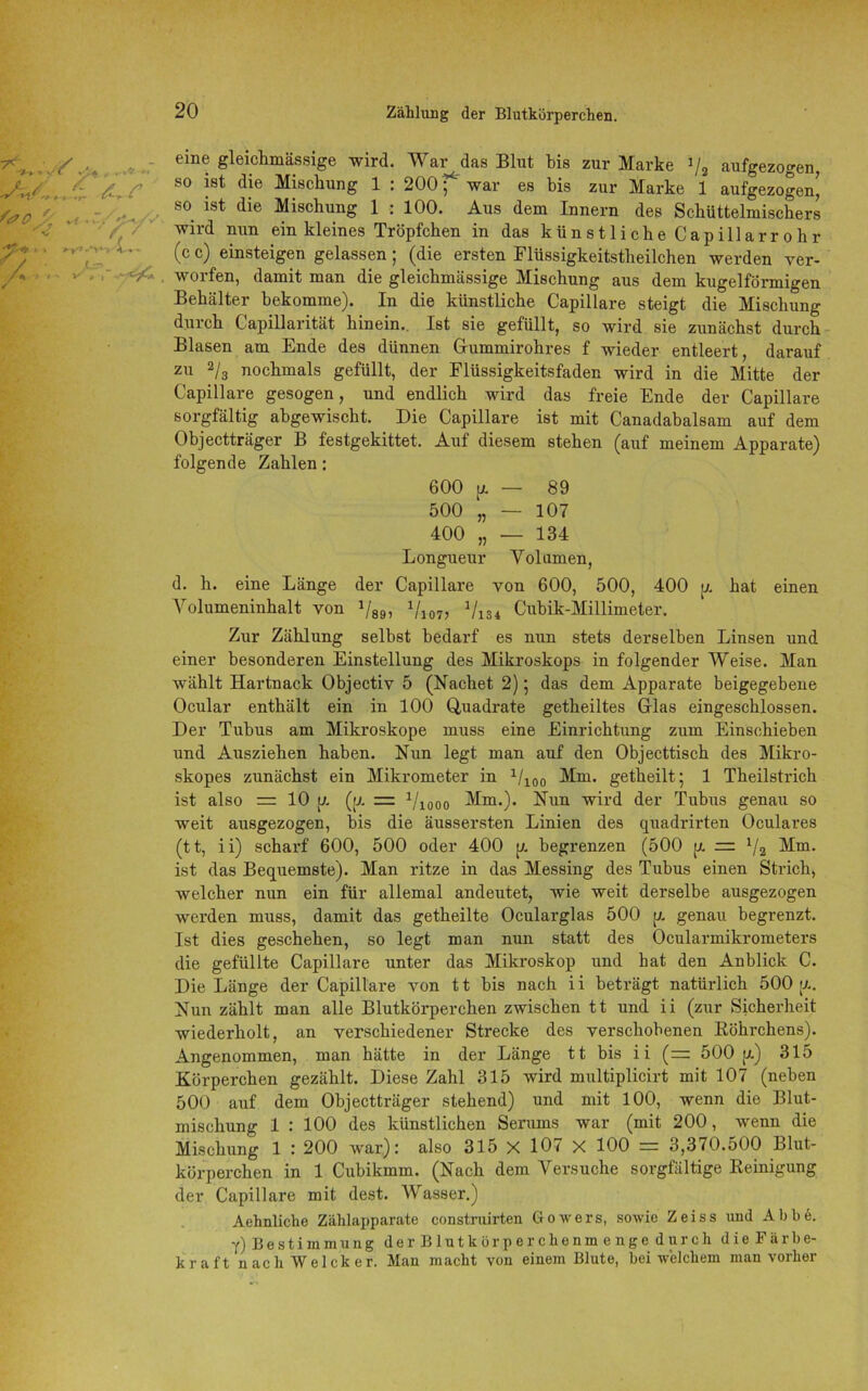 r- >»-'r Is eine gleichmäßige wird. Warnas Blut bis zur Marke x/2 aufgezogen, so ist die Mischung 1 : 200^ war es bis zur Marke 1 aufgezogen’ so ist die Mischung 1 : 100. Aus dem Innern des Schüttelmischers / wird nun ein kleines Tröpfchen in das künstliche Capi 11 arrohr (c c) einsteigen gelassen ; (die ersten Flüssigkeitstheilchen werden ver- worfen, damit man die gleichmässige Mischung aus dem kugelförmigen Behälter bekomme). In die künstliche Capillare steigt die Mischung durch Capillarität hinein.. Ist sie gefüllt, so wird sie zunächst durch Blasen am Ende des dünnen Gummirohres f wieder entleert, darauf zu 2/3 nochmals gefüllt, der Flüssigkeitsfaden wird in die Mitte der Capillare gesogen, und endlich wird das freie Ende der Capillare sorgfältig ahgewischt. Die Capillare ist mit Canadabalsam auf dem Objectträger B festgekittet. Auf diesem stehen (auf meinem Apparate) folgende Zahlen: 600 p. — 89 500 „ — 107 400 „ — 134 Longueur Volumen, d. h. eine Länge der Capillare von 600, 500, 400 p. hat einen Volumeninhalt von 1/ss, 1/107, X/1S4 Cubik-Millimeter. Zur Zählung selbst bedarf es nun stets derselben Linsen und einer besonderen Einstellung des Mikroskops in folgender Weise. Man wählt Hartnack Objectiv 5 (Nachet 2) 5 das dem Apparate beigegebene Ocular enthält ein in 100 Quadrate getheiltes Glas eingeschlossen. Der Tubus am Mikroskope muss eine Einrichtung zum Einschieben und Ausziehen haben. Nun legt man auf den Objecttisch des Mikro- skopes zunächst ein Mikrometer in x/100 Mm. getheilt; 1 Theilstrich ist also = 10 p. (p. = V1000 Mm.). Nun wird der Tubus genau so weit ausgezogen, bis die äussersten Linien des quadrirten Oculares (tt, ii) scharf 600, 500 oder 400 p. begrenzen (500 p. rr x/2 Mm. ist das Bequemste). Man ritze in das Messing des Tubus einen Strich, welcher nun ein für allemal andeutet, wie weit derselbe ausgezogen werden muss, damit das getheilte Ocularglas 500 p. genau begrenzt. Ist dies geschehen, so legt man nun statt des Ocularmikrometers die gefüllte Capillare unter das Mikroskop und hat den Anblick C. Die Länge der Capillare von 11 bis nach i i beträgt natürlich 500 p.. Nun zählt man alle Blutkörperchen zwischen tt und ii (zur Sicherheit wiederholt, an verschiedener Strecke des verschobenen Röhrchens). Angenommen, man hätte in der Länge tt bis ii (=: 500 p.) 315 Körperchen gezählt. Diese Zahl 315 wird multiplicirt mit 107 (neben 500 auf dem Objectträger stehend) und mit 100, wenn die Blut- mischung 1 : 100 des künstlichen Serums war (mit 200, wenn die Mischung 1 : 200 war): also 315 X 107 X 100 — 3,370.500 Blut- körperchen in 1 Cubikmm. (Nach dem Versuche sorgfältige Reinigung der Capillare mit dest. Wasser.) Aehnliclie Zählapparate construirten Gowers, sowie Zeiss und Abbe. 7) Bestimmung derBlutkörperchenmengedurch dieFärbe- kraft nach Welcker. Man macht von einem Blute, bei welchem man vorher