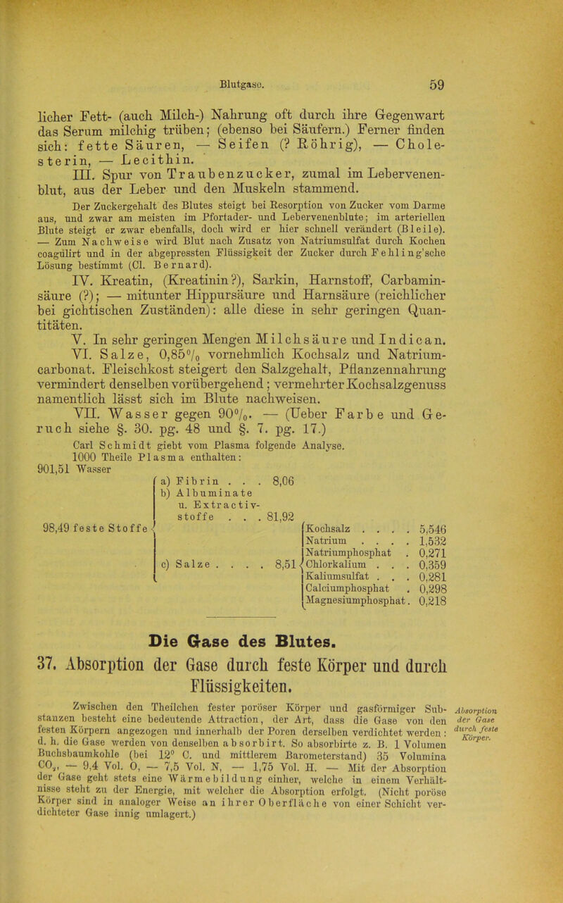 licher Fett- (auch Milch-) Nahrung oft durch ihre Gegenwart das Serum milchig trüben; (ebenso bei Säufern.) Ferner finden sich: fette Säuren, — Seifen (? Röhrig), — Chole- sterin, — Lecithin. HL Spur von Traubenzucker, zumal im Lebervenen- blut, aus der Leber und den Muskeln stammend. Der Zuckergehalt des Blutes steigt hei Resorption von Zucker vom Darme aus, Und zwar am meisten im Pfortader- und Lebervenenblute; im arteriellen Blute steigt er zwar ebenfalls, doch wird er hier schnell verändert (Bleile). — Zum Nachweise wird Blut nach Zusatz von Natriumsulfat durch Kochen coagülirt und in der abgepressten Flüssigkeit der Zucker durch Fehling’sehe Lösung bestimmt (CI. Be mard). IV. Kreatin, (Kreatinin?), Sarkin, Harnstoff, Carbamin- säure (?); — mitunter Hippursäure und Harnsäure (reichlicher bei gichtischen Zuständen): alle diese in sehr geringen Quan- titäten. Y. In sehr geringen Mengen Milchsäure und I n d i c a n. VI. Salze, O,85°/0 vornehmlich Kochsalz und Natrium- carbonat. Fleischkost steigert den Salzgehalt, Pflanzennahrung vermindert denselben vorübergehend; vermehrter Kochsalzgenuss namentlich lässt sich im Blute nachweisen. YH. Wasser gegen 90%. — (Ueber Farbe und Ge- ruch siehe §. 30. pg. 48 und §. 7. pg. 17.) Carl Schmidt giebt vom Plasma folgende Analyse. 1000 Theile Plasma enthalten: 901,51 Wasser fa) b) 98,49 feste Stoffe' c) Fibrin . . . Albuminate u. Extractiv- stoffe . . . 8,06 81,92 Salze 8,51 Kochsalz . . . . Natrium . . . . Natriumphosphat Chlorkalium . . . _ Kaliumsulfat . . . j Calciumphosphat (Magnesiumphosphat. 5,546 1,532 0,271 0,359 0,281 0,298 0,218 Die Gase des Blutes. 37. Absorption der Gase durch feste Körper und durch Flüssigkeiten. Zwischen den Theilchen fester poröser Körper und gasförmiger Sub- stanzen besteht eine bedeutende Attraction, der Art, dass die Gase von den festen Körpern angezogen und innerhalb der Poren derselben verdichtet werden : d. h. die Gase werden von denselben absorbirt. So absorbirte z. B. 1 Volumen Buchsbaumkohle (bei 12° C. und mittlerem Barometerstand) 35 Volumina ^ 9,4 Vol. O, — 7,5 Vol. N, — 1,75 Vol. H. — Mit der Absorption der Gase geht stets eine Wärmebildung einher, welche in einem Verhält- nisse steht zu der Energie, mit welcher die Absorption erfolgt. (Nicht poröse Körper sind in analoger Weise an ihrer Oberfläche von einer Schicht ver- dichteter Gase innig umlagert.) Absorption der Gase durch feste Ktirper.