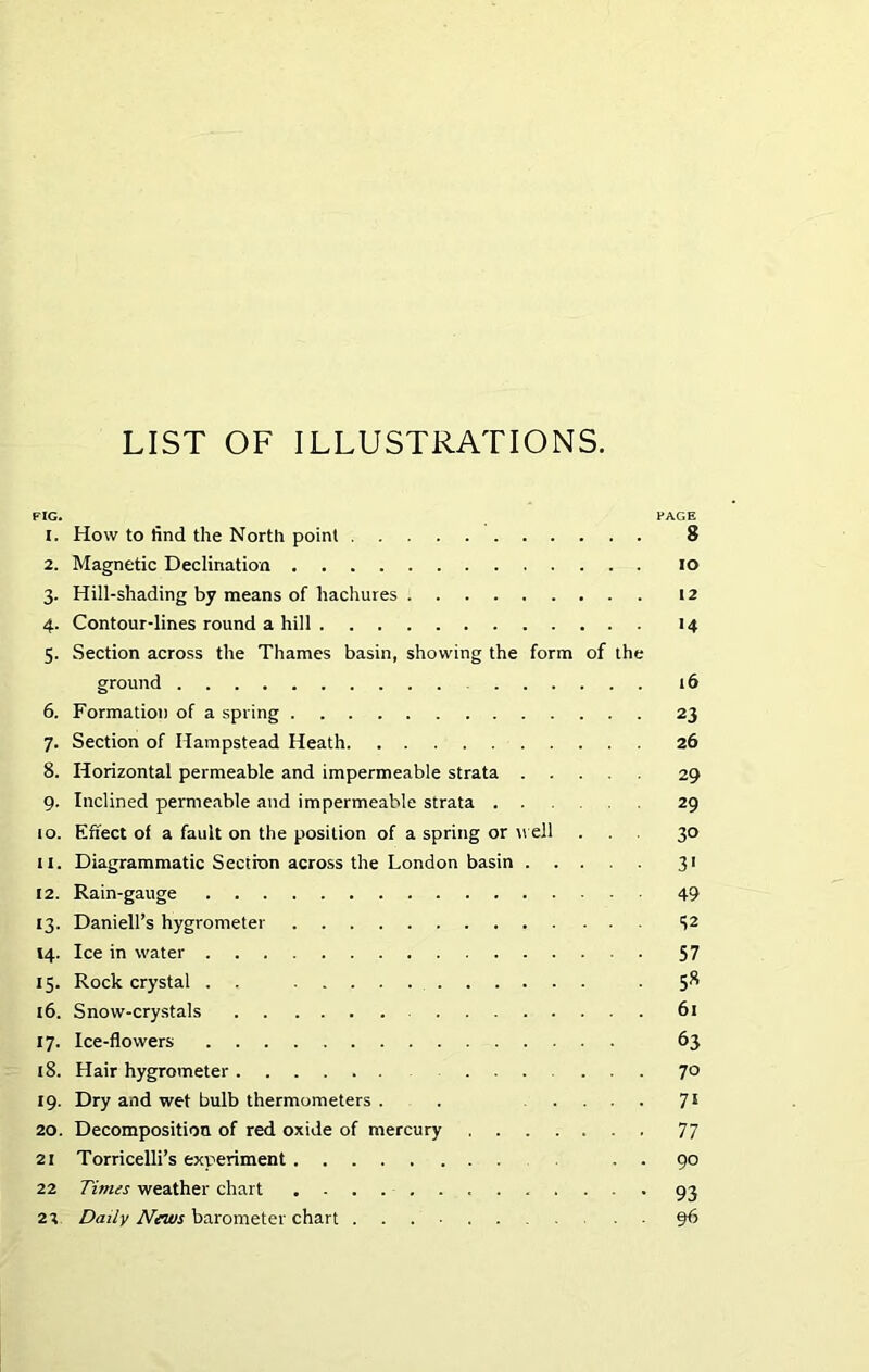 LIST OF ILLUSTRATIONS. FIG. PAGE 1. How to find the North point 8 2. Magnetic Declination io 3. Hill-shading by means of liachures 12 4. Contour-lines round a hill 14 5. Section across the Thames basin, showing the form of the ground 16 6. Formation of a spring 23 7. Section of Hampstead Heath 26 8. Horizontal permeable and impermeable strata 29 9. Inclined permeable and impermeable strata 29 10. Effect of a fault on the position of a spring or well ... 30 11. Diagrammatic Section across the London basin 31 12. Rain-gauge 49 13. Daniell’s hygrometer 52 14. Ice in water 57 15. Rock crystal . . 5^ 16. Snow-crystals 61 17. Ice-flowers 63 18. Hair hygrometer ....... 70 19. Dry and wet bulb thermometers . . .... 7l 20. Decomposition of red oxide of mercury 77 21 Torricelli’s experiment . . 90 22 Times weather chart 93 22 Daily News barometer chart ....... §6