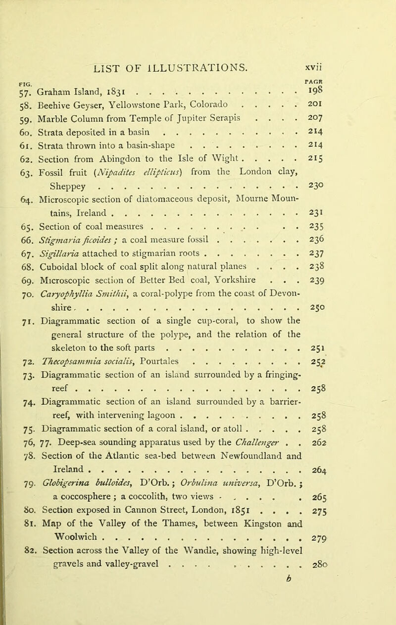 FIG. PAG5 57. Graham Island, 1831 58. Beehive Geyser, Yellowstone Park, Colorado 201 59. Marble Column from Temple of Jupiter Serapis .... 207 60. Strata deposited in a basin 214 61. Strata thrown into a basin-shape 214 62. Section from Abingdon to the Isle of Wight 215 63. Fossil fruit (Nipadites ellipticus) from the London clay, Sheppey 230 64. Microscopic section of diatomaceous deposit, Mourne Moun- tains, Ireland 231 65. Section of coal measures . . 235 66. Stigmaria ficoides ; a coal measure fossil 236 67. Sigillaria attached to stigmarian roots 237 68. Cuboidal block of coal split along natural planes . . . . 238 69. Microscopic section of Better Bed coal, Yorkshire . . . 239 70. Caryophyllia Smithii, a coral-polype from the coast of Devon- shire 250 71. Diagrammatic section of a single cup-coral, to show the general structure of the polype, and the relation of the skeleton to the soft parts 251 72. Thicopsammia socialis, Pourtales 252 73. Diagrammatic section of an island surrounded by a fringing- reef 258 74. Diagrammatic section of an island surrounded by a barrier- reef, with intervening lagoon 258 75. Diagrammatic section of a coral island, or atoll 258 76. 77. Deep-sea sounding apparatus used by the Challenger . . 262 78. Section of the Atlantic sea-bed between Newfoundland and Ireland 264 79. Globigerina bulloides, D’Orb.; Orbulina universa, D’Orb. ; a coccosphere; a coccolith, two views , . . . . 265 80. Section exposed in Cannon Street, London, 1851 .... 275 81. Map of the Valley of the Thames, between Kingston and Woolwich 279 82. Section across the Valley of the Wandle, showing high-level gravels and valley-gravel .... 28c b
