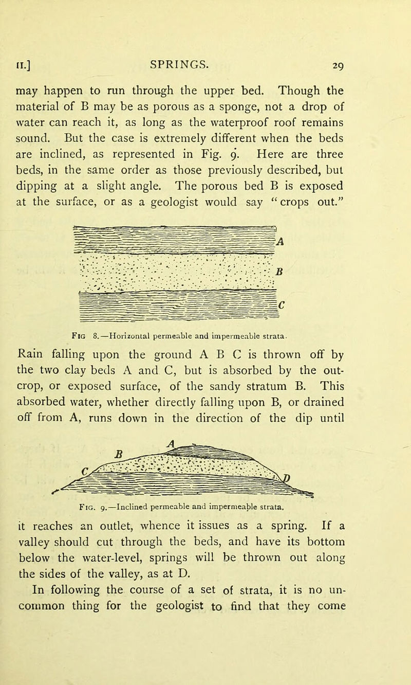 may happen to run through the upper bed. Though the material of B may be as porous as a sponge, not a drop of water can reach it, as long as the waterproof roof remains sound. But the case is extremely different when the beds are inclined, as represented in Fig. 9. Here are three beds, in the same order as those previously described, but dipping at a slight angle. The porous bed B is exposed at the surface, or as a geologist would say “ crops out.” Fig 8.—Horizontal permeable and impermeable strata. Rain falling upon the ground A B C is thrown off by the two clay beds A and C, but is absorbed by the out- crop, or exposed surface, of the sandy stratum B. This absorbed water, whether directly falling upon B, or drained off from A, runs down in the direction of the dip until Fig. 9.—Inclined permeable and impermeable strata. it reaches an outlet, whence it issues as a spring. If a valley should cut through the beds, and have its bottom below the water-level, springs will be thrown out along the sides of the valley, as at D. In following the course of a set of strata, it is no un- common thing for the geologist to find that they come