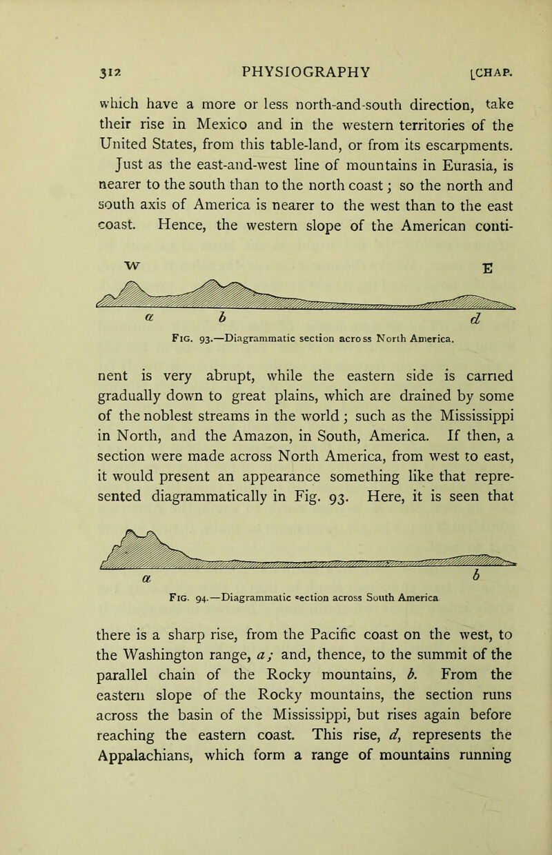 which have a more or less north-and-south direction, take their rise in Mexico and in the western territories of the United States, from this table-land, or from its escarpments. Just as the east-and-west line of mountains in Eurasia, is nearer to the south than to the north coast; so the north and south axis of America is nearer to the west than to the east coast. Hence, the western slope of the American conti- Fig. 93.—Diagrammatic section across North America. nent is very abrupt, while the eastern side is earned gradually down to great plains, which are drained by some of the noblest streams in the world; such as the Mississippi in North, and the Amazon, in South, America. If then, a section were made across North America, from west to east, it would present an appearance something like that repre- sented diagrammatically in Fig. 93. Here, it is seen that Fig. 94.—Diagrammatic «ection across South America there is a sharp rise, from the Pacific coast on the west, to the Washington range, a; and, thence, to the summit of the parallel chain of the Rocky mountains, b. From the eastern slope of the Rocky mountains, the section runs across the basin of the Mississippi, but rises again before reaching the eastern coast. This rise, d, represents the Appalachians, which form a range of mountains running