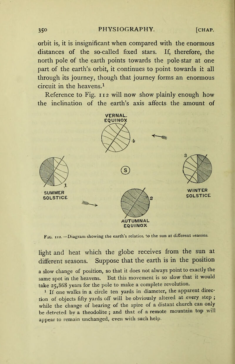 orbit is, it is insignificant when compared with the enormous distances of the so-called fixed stars. If, therefore, the north pole of the earth points towards the pole-star at one part of the earth’s orbit, it continues to point towards it all through its journey, though that journey forms an enormous circuit in the heavens.1 Reference to Fig. 112 will now show plainly enough how the inclination of the earth’s axis affects the amount of VERNAL. autumnal EQUINOX F;g. i 12.—Diagram showing the earth’s relation ’.o the sun at different seasons. light and heat which the globe receives from the sun at different seasons. Suppose that the earth is in the position a slow change of position, so that it does not always point to exactly the same spot in the heavens. But this movement is so slow that it would take 25,868 years for the pole to make a complete revolution. 1 If one walks in a circle ten yards in diameter, the apparent direc- tion of objects fifty yards off will be obviously altered at every step ; while the change of bearing of the spire of a distant church can only be detected by a theodolite ; and that of a remote mountain top will appear to remain unchanged, even with such help.