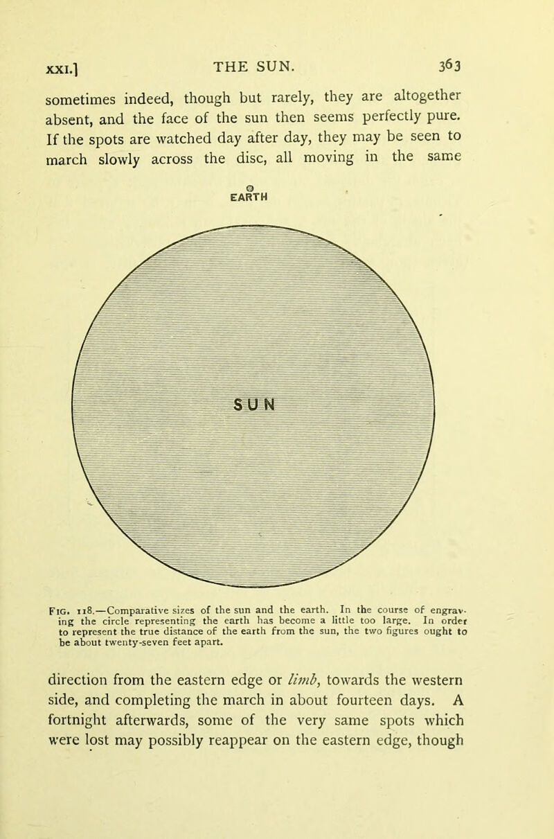 sometimes indeed, though but rarely, they are altogether absent, and the face of the sun then seems perfectly pure. If the spots are watched day after day, they may be seen to march slowly across the disc, all moving in the same o EARTH Fig. i 18.—Comparative sizes of the sun and the earth. In the course of engrav- ing the circle representing the earth has become a little too large. In order to represent the true distance of the earth from the sun, the two figures ought to be about twenty-seven feet apart. direction from the eastern edge or limb, towards the western side, and completing the march in about fourteen days. A fortnight afterwards, some of the very same spots which were lost may possibly reappear on the eastern edge, though