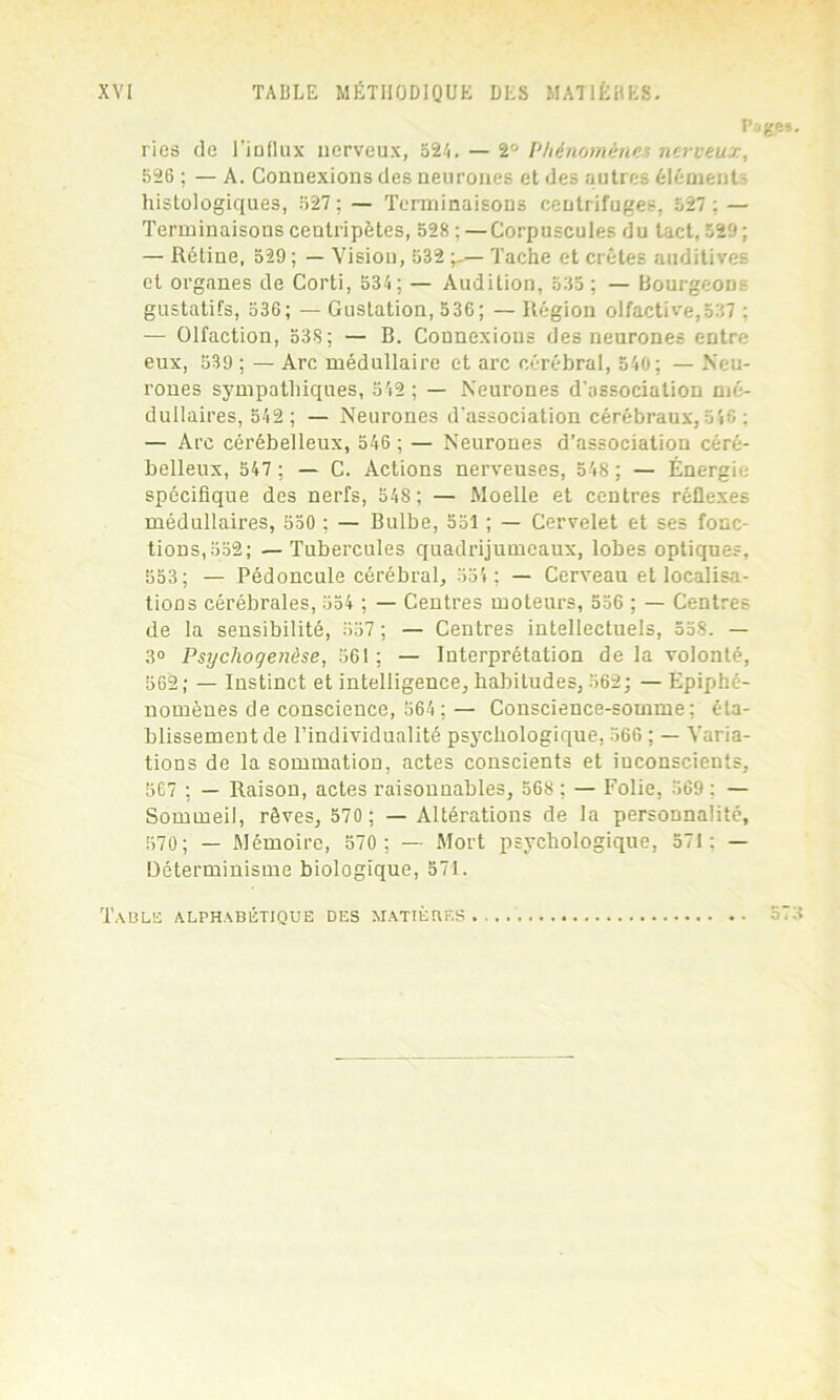 Pages. ries de l’influx nerveux, 524. — 2° Phénomènes nerveux, 526 ; — A. Connexions des neurones et des autres élément- histologiques, 527 ; — Terminaisons centrifuges, 527; — Terminaisons centripètes, 528 ;—Corpuscules du tact, 529; — Rétine, 529 ; — Vision, 532 Tache et crêtes auditives et organes de Corti, 534; — Audition, 535 ; — Bourgeons gustatifs, 536; — Gustation, 536; — Région olfactive,537 : — Olfaction, 538; — B. Connexions des neurones entre eux, 539 ; — Arc médullaire et arc cérébral, 540; — Neu- rones sympathiques, 542 ; — Neurones d’association mé- dullaires, 542 ; — Neurones d’association cérébraux, 546 ; — Arc cérébelleux, 546 ; — Neurones d’association céré- belleux, 547 ; — C. Actions nerveuses, 548 ; — Énergie spécifique des nerfs, 548 ; — Moelle et centres réflexes médullaires, 550 ; — Bulbe, 551 ; — Cervelet et ses fonc- tions, 552; — Tubercules quadrijumeaux, lobes optiques, 553; — Pédoncule cérébral, 554 ; — Cerveau et localisa- tions cérébrales, 554 ; — Centres moteurs, 556 ; — Centres de la sensibilité, 557 ; — Centres intellectuels, 558. — 3° Psychogenèse, 561; — Interprétation de la volonté, 562; — Instinct et intelligence, habitudes, 562; — Epiphé- nomènes de conscience, 564 ;— Conscience-somme; éta- blissement de l’individualité psychologique, 566 ; — Varia- tions de la sommation, actes conscients et inconscients, 567 ; — Raison, actes raisonnables, 568 ; — Folie, 569; — Sommeil, rêves, 570 ; — Altérations de la personnalité, 570; — Mémoire, 570 ; — Mort psychologique, 571; — Déterminisme biologique, 571. Table alphabétique des matières . 573