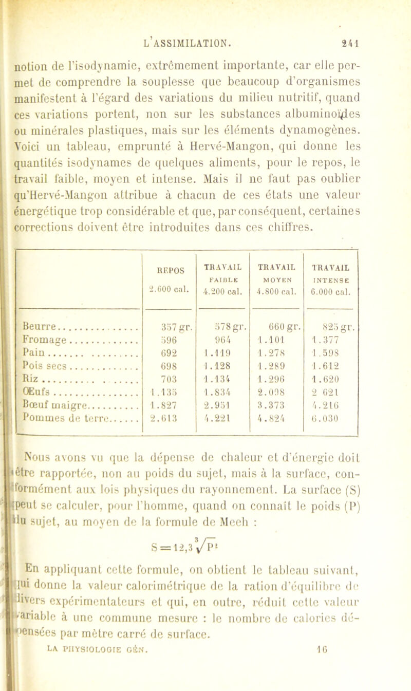 notion de l’isodynamie, extrêmement importante, car elle per- met de comprendre la souplesse que beaucoup d’organismes manifestent à l’égard des variations du milieu nutritif, quand ces variations portent, non sur les substances albuminoïdes ou minérales plastiques, mais sur les éléments dynamogènes. Voici un tableau, emprunté à Hervé-Mangon, qui donne les quantités isodynames de quelques aliments, pour le repos, le travail faible, moyen et intense. Mais il ne faut pas oublier qu’Hervé-Mangon attribue à chacun de ces états une valeur énergétique trop considérable et que, par conséquent, certaines corrections doivent être introduites dans ces chiffres. REPOS 2.600 cal. TRAVAIL FAIBLE 4.200 cal. TRAVAIL MOYEN 4.800 cal. TRAVAIL INTENSE 6.000 cal. Beurre 337 gr. 378 gr. 660 gr. 823 gr. Fromage 396 964 1.101 1.377 Pain 692 1 .119 1.278 1.598 Pois secs 698 1.128 1.289 1.612 Riz 703 1.134 1.296 1.620 Œufs 1 .13.3 1 .834 2.008 2 621 Bœuf maigre 1.827 2.931 3.373 4.216 Pommes de terre 2.613 4.221 4.824 6.030 Nous avons vu que la dépense de chaleur et d’énergie doit • être rapportée, non au poids du sujet, mais à la surface, con- formément aux lois physiques du rayonnement. La surface (S) ipeut se calculer, pour l’homme, quand on connaît le poids (P) jdu sujet, au moyen de la formule de Meeh : S = 12,3 v/î** En appliquant cette formule, on obtient le tableau suivant, .[ui donne la valeur calorimétrique de la ration d’équilibre de livers expérimentateurs et qui, en outre, réduit cette valeur • ariable à une commune mesure : le nombre de calories dé- pensées par mètre carré de surface. la physiologie gén. 16