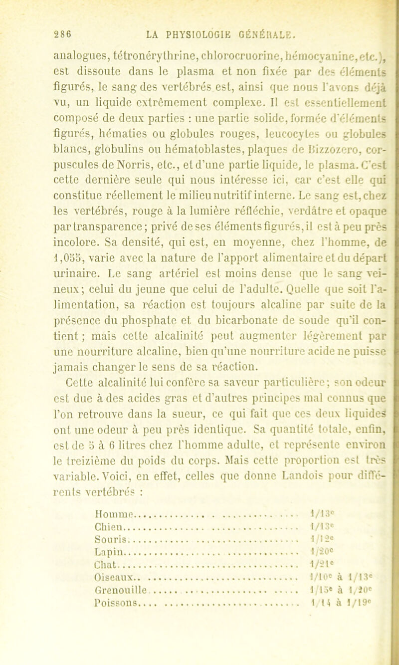 analogues, tétronérythrine, chlorocruorine, hémocyauine,etc.), est dissoute dans le plasma et non fixée par des éléments figurés, le sang des vertébrés est, ainsi que nous l'avons déjà vu, un liquide extrêmement complexe. Il est essentiellement composé de deux parties : une partie solide, formée d'éléments figurés, hématies ou globules rouges, leucocytes ou globules blancs, globulins ou hématoblastes, plaques de liizzozero, cor- puscules deNorris, etc., et d’une partie liquide, le plasma. C’est cette dernière seule qui nous intéresse ici, car c’est elle qui constitue réellement le milieu nutritif interne. Le sang est, chez les vertébrés, rouge à la lumière réfléchie, verdâtre et opaque par transparence ; privé de ses éléments figurés, il est à peu près incolore. Sa densité, qui est, en moyenne, chez l'homme, de 1,055, varie avec la nature de l'apport alimentaire et du départ urinaire. Le sang artériel est moins dense que le sang vei- neux ; celui du jeune que celui de l'adulte. Quelle que soit l'a- limentation, sa réaction est toujours alcaline par suite de la présence du phosphate et du bicarbonate de soude qu'il con- tient ; mais cette alcalinité peut augmenter légèrement par une nourriture alcaline, bien qu’une nourriture acide ne puisse jamais changer le sens de sa réaction. Cette alcalinité lui confère sa saveur particulière; son odeur est due à des acides gras et d’autres principes mal connus que l’on retrouve dans la sueur, ce qui fait que ces deux liquides ont une odeur à peu près identique. Sa quantité totale, enfin, est de b à 6 litres chez l'homme adulte, et représente environ le treizième du poids du corps. Mais cette proportion est 1res variable. Voici, en effet, celles que donne Landois pour diffé- rents vertébrés : Hoimno.... Chieu Souris Lapin Chat Oiseaux.. . Grenouille Poissons... 1/13® 1/13® 1/12® 1/20® 1/21® 1/10® à 1/13® 1/13® à 1/20® 1 U à 1/19®