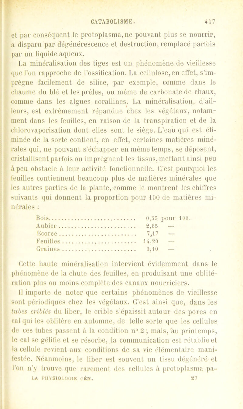 et par conséquent le protoplasma,ne pouvant plus se nourrir, a disparu par dégénérescence et destruction, remplacé parfois par un liquide aqueux. La minéralisation des tiges est un phénomène de vieillesse que l’on rapproche de l'ossification. La cellulose, en effet, s’im- prègne facilement de silice, par exemple, comme dans le chaume du blé et les prêles, ou même de carbonate de chaux, comme dans les algues corallines. La minéralisation, d’ail- leurs, est extrêmement répandue chez les végétaux, notam- ment dans les feuilles, en raison de la transpiration et de la chlorovaporisation dont elles sont le siège. L’eau qui est éli- minée de la sorte contient, en effet, certaines matières miné- rales qui, ne pouvant s’échapper en même temps, se déposent, cristallisent parfois ou imprègnent les tissus, mettant ainsi peu à peu obstacle à leur activité fonctionnelle. C’est pourquoi les feuilles contiennent beaucoup plus de matières minérales que les autres parties de la plante, comme le montrent les chiffres suivants qui donnent la proportion pour 100 de matières mi- nérales : Bois 0,55 pour 100. Aubier 2,65 — Écorce 7,17 — Feuilles 14,20 — Graines 3,10 — Cette haute minéralisation intervient évidemment dans le phénomène de la chute des feuilles, en produisant une oblité- ration plus ou moins complète des canaux nourriciers. Il importe de noter que certains phénomènes de vieillesse sont périodiques chez les végétaux. C’est ainsi que, dans les tubes criblés du liber, le crible s’épaissit autour des pores en cal qui les oblitère en automne, de telle sorte que les cellules de ces tubes passent à la condition n° 2 ; mais,'au printemps, le cal se gélifie et se résorbe, la communication est rétablie et la cellule revient aux conditions de sa vie élémentaire mani- festée. Néanmoins, le liber est souvent un tissu dégénéré et l’on n’y trouve que rarement des cellules à protoplasma pa- LA PHYSIOLOGIE C ÉN. 27