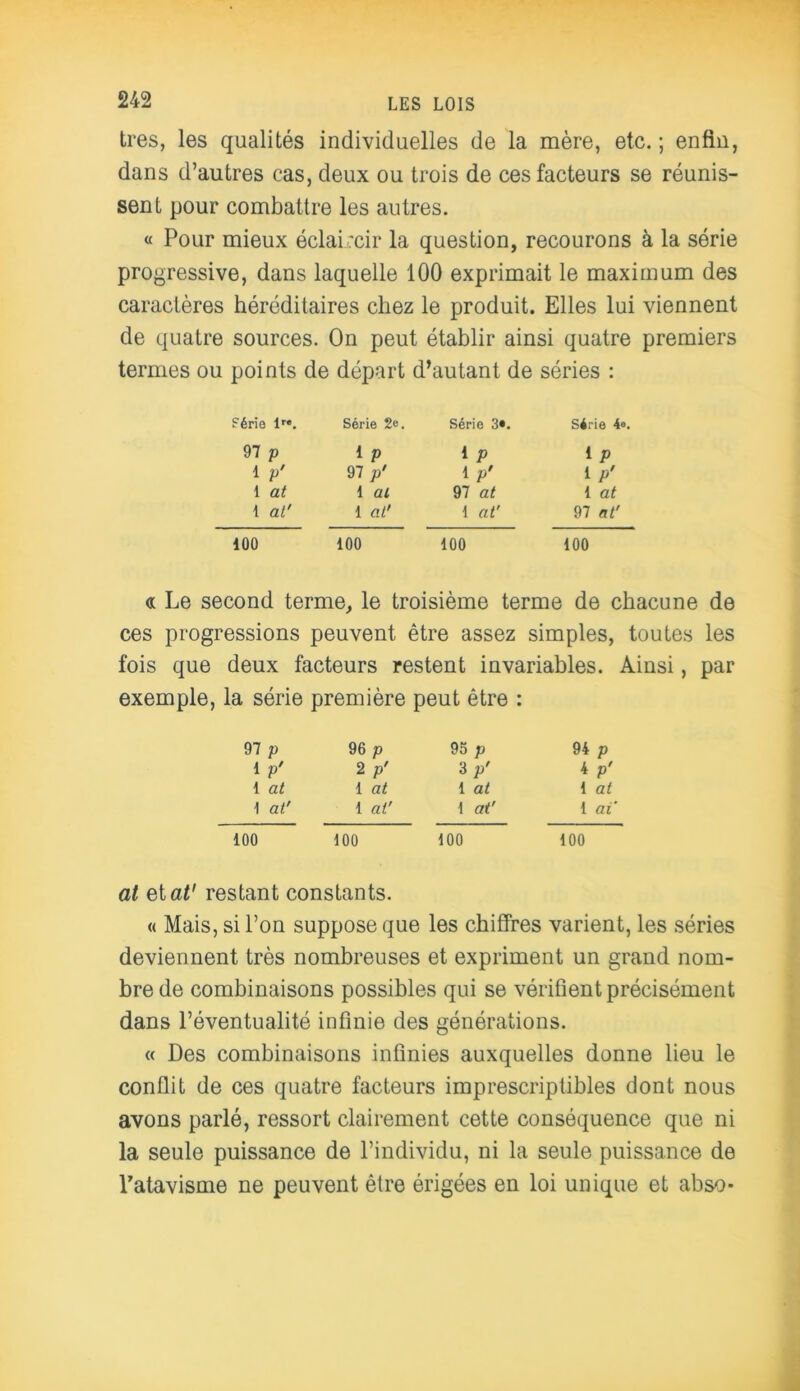 très, les qualités individuelles de la mère, etc. ; enfin, dans d’autres cas, deux ou trois de ces facteurs se réunis- sent pour combattre les autres. « Pour mieux éclaircir la question, recourons à la série progressive, dans laquelle 100 exprimait le maximum des caractères héréditaires chez le produit. Elles lui viennent de quatre sources. On peut établir ainsi quatre premiers termes ou points de départ d’autant de séries : férié lr® . Série 2e. Série 3«. Série 4®. 97 p 1 p' 1 p 1 p 1 P 97 p' 1 p' 1 p' 1 at 1 ai 97 at 1 at 1 at' 1 at' 1 at' 97 at' 100 100 100 100 « Le second terme, le troisième terme de chacune de ces progressions peuvent être assez simples, toutes les fois que deux facteurs restent invariables. Ainsi, par exemple, la série première peut être : 97 p 96 p 95 p 94 p 4 p' î p' 2 p' 3 p’ 1 at 1 at 1 at 1 at 1 at' 1 at' 1 at' 1 ai' 100 100 100 100 at et at' restant constants. « Mais, si l’on suppose que les chiffres varient, les séries deviennent très nombreuses et expriment un grand nom- bre de combinaisons possibles qui se vérifient précisément dans l’éventualité infinie des générations. « Des combinaisons infinies auxquelles donne lieu le conflit de ces quatre facteurs imprescriptibles dont nous avons parlé, ressort clairement cette conséquence que ni la seule puissance de l’individu, ni la seule puissance de l’atavisme ne peuvent être érigées en loi unique et abso-