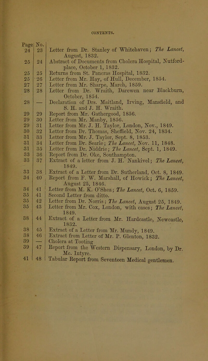 Page No. 24 23 25 24 25 25 25 26 27 27 28 28 28 — 29 29 29 30 29 31 30 32 31 33 31 34 31 35 33 36 33 37 33 38 34 40 , 34 41 1 35 41 35 42 35 43 38 44 38 45 38 46 39 —. 39 47 41 48 Letter from Dr. Stanley of Whitehaven; The Lancet, August, 1832. Abstract of Documents from Cholera Hospital, Nutford- place, October 1, 1832. Returns from St. Pancras Hospital, 1832. Letter from Mr. Hay, of Hull, December, 1854. Letter from Hr. Sharpe, March, 1859. Letter from Dr. Wraith, Darewen near Elackburn, October, 1854. Declaration of Drs. Maitland, Irving, Mansfield, and S. H. and J. H. Wraith. Report from Mr. Gathergood, 1856. Letter from Mr. Manby, 1856. Letter from Mr. J. H. Taylor, London, Nov., 1849. Letter from Dr. Thomas, Sheffield, Nov. 24, 1834. Letter from Mr. J. Taylor, Sept. 8, 1853. Letter from Dr. Searle; The Lancet, Nov. 11, 1848. Letter from Dr. Niddrie; The Lancet, Sept. 1, 1849. Report from Dr. Oke, Southampton. Extract of a letter from J. H. Nankivel; The Lancet, 1849. Extract of a Letter from Dr. Sutherland, Oct. 8, 1849. Report from E. W. Marshall, of Howick; The Lancet, August 25, 1846. Letter from M. K. O’Shea; The Lancet, Oct. 6, 1859. Second Letter from ditto. Letter from Dr. Norris ; The Lancet, August 25, 1849. Letter from Mr. Cox, London, with cases; The Lancet, 1849. Extract of a Letter from Mr. Hardcastle, Newcastle, 1832. Extract of a Letter from Mr. Mundy, 1849. Extract from Letter of Mr. P. Glenton, 1832. Cholera at Tooting Report from the Western Dispensary, London, by Dr. Me. Intyre. Tabular Report from Seventeen Medical gentlemen.